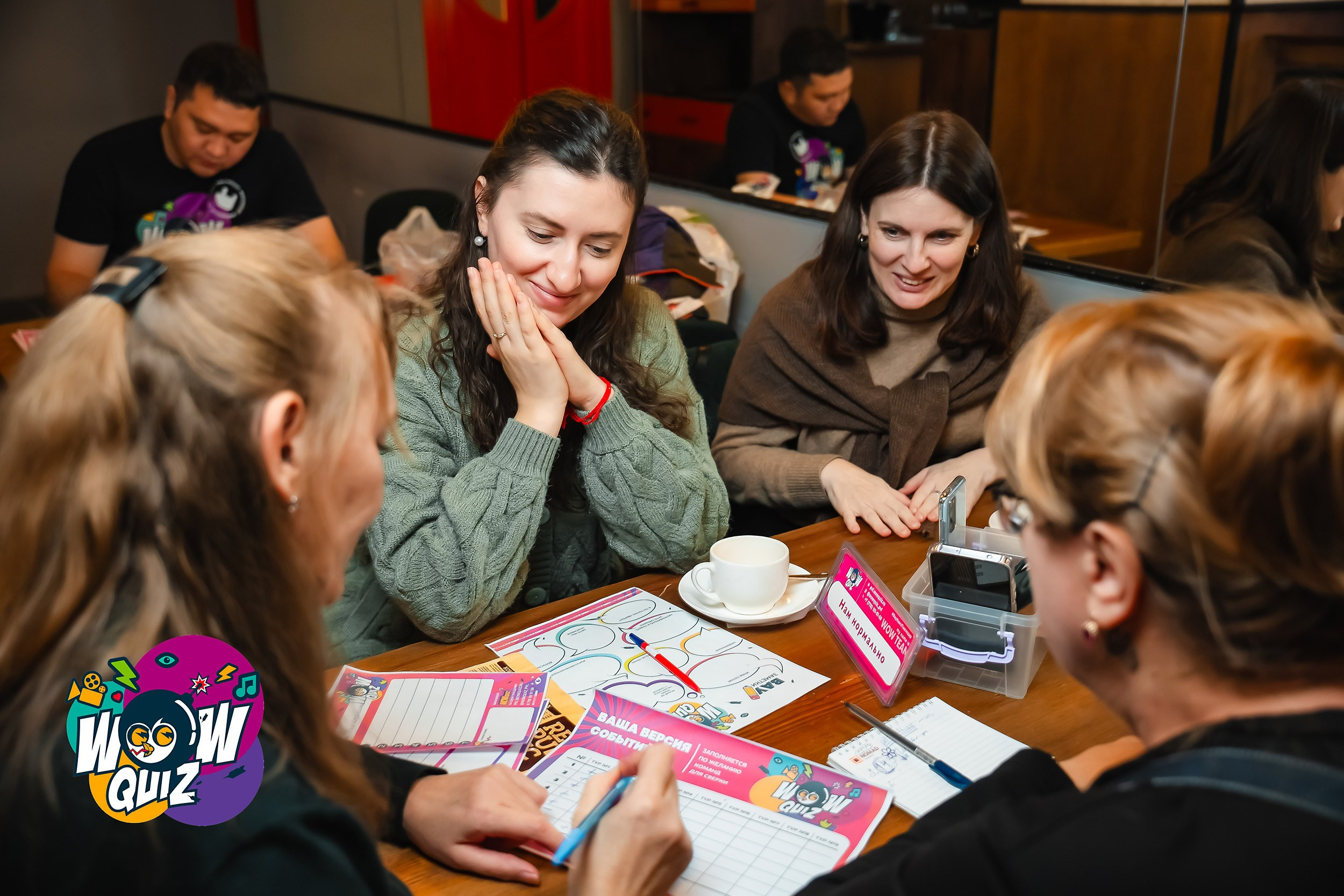 Wow Quiz. Кипятком Павлодар