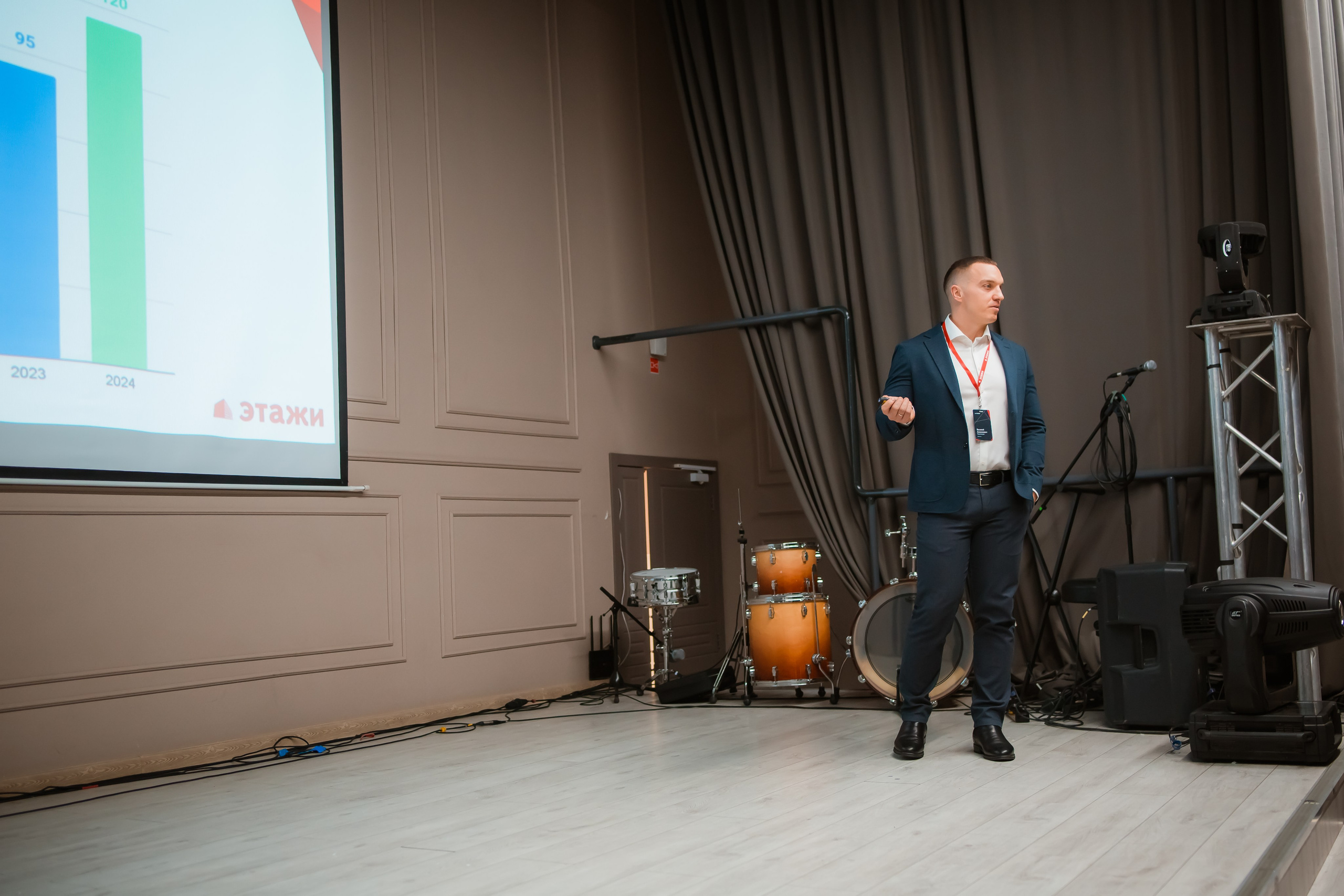 Этажи — подведение итогов 2023. Репортажный фотограф Василий Сазонов в Нижневартовске