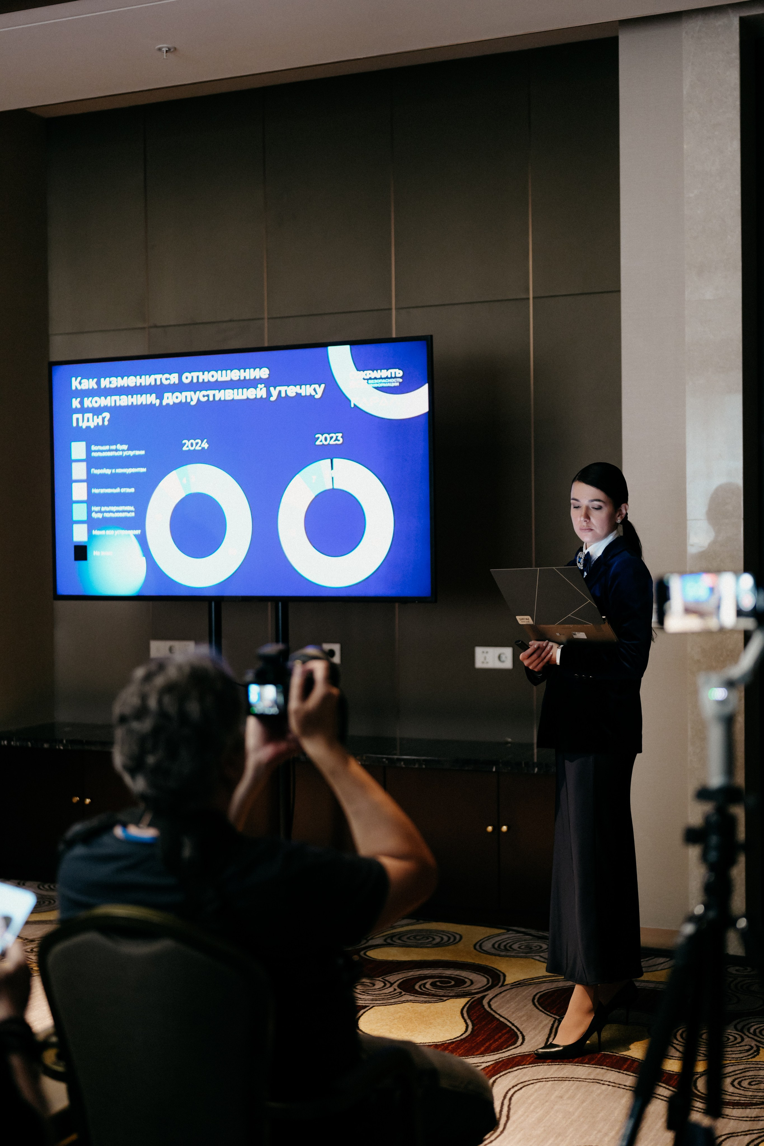 Сохранить всё. Фотограф в Москве Дмитрий Рогов