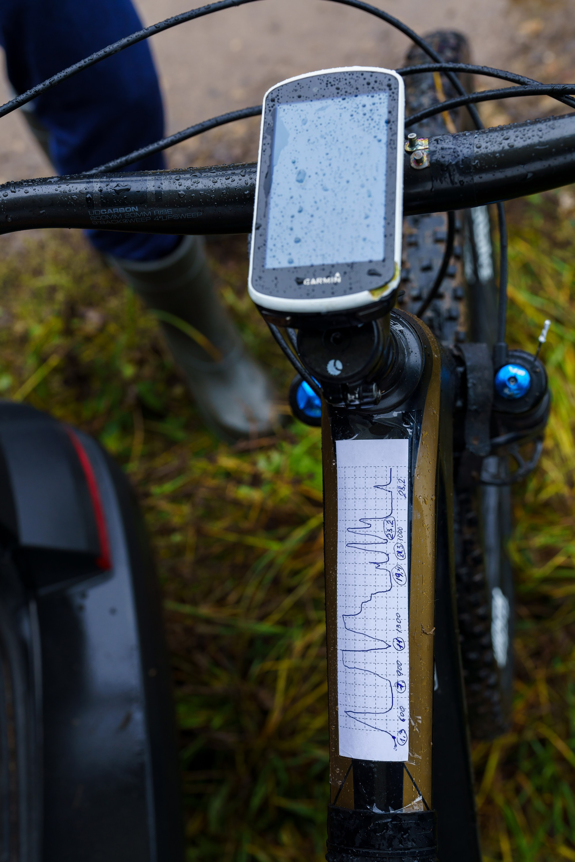 Фотографии Трейл Кутузов 2025. Фотограф спортивные события, недвижимость, турбизнес