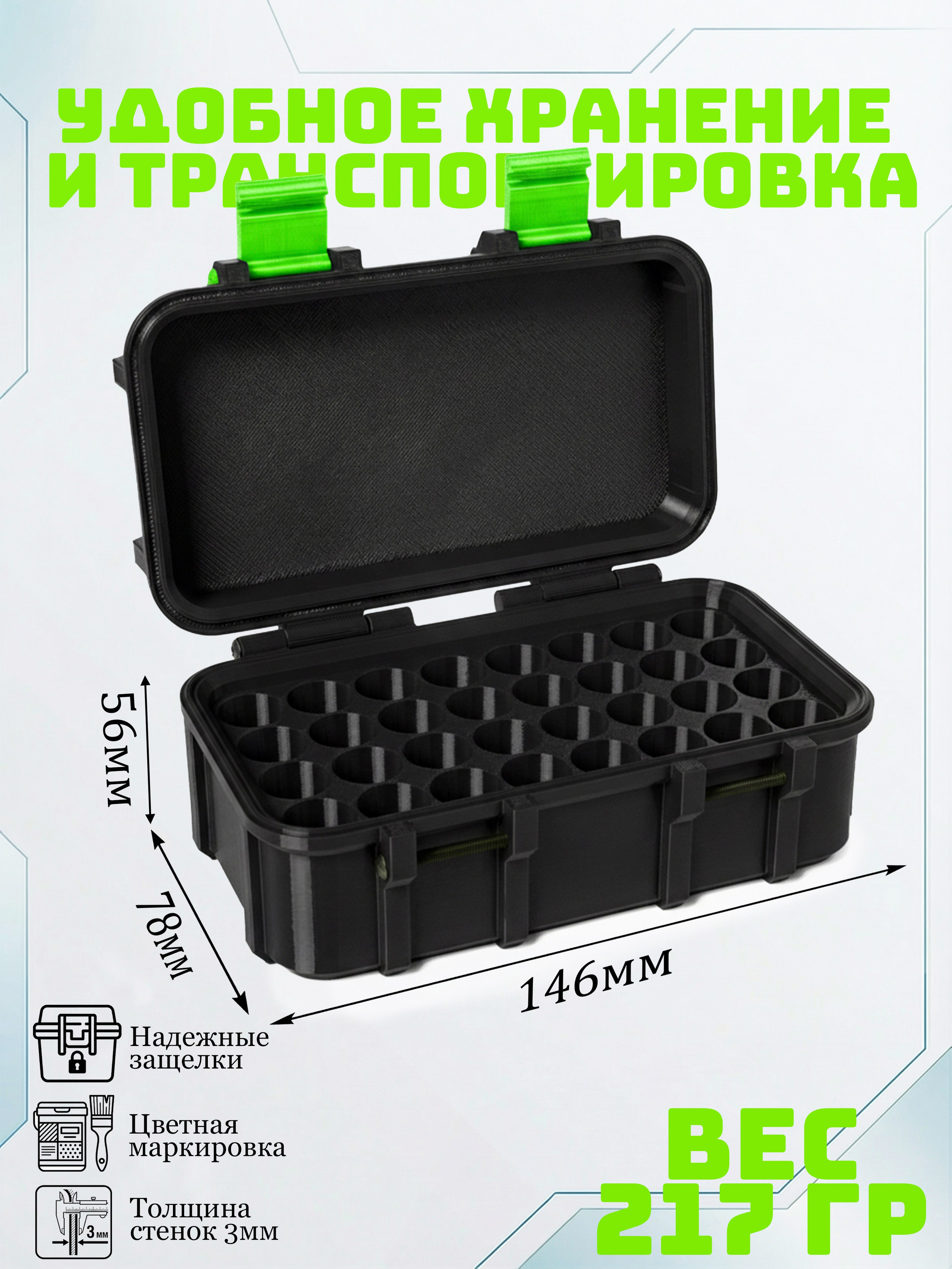 Кейсы. Макаров Сергей|Creamlebot Фотограф города Ростов-на-Дону