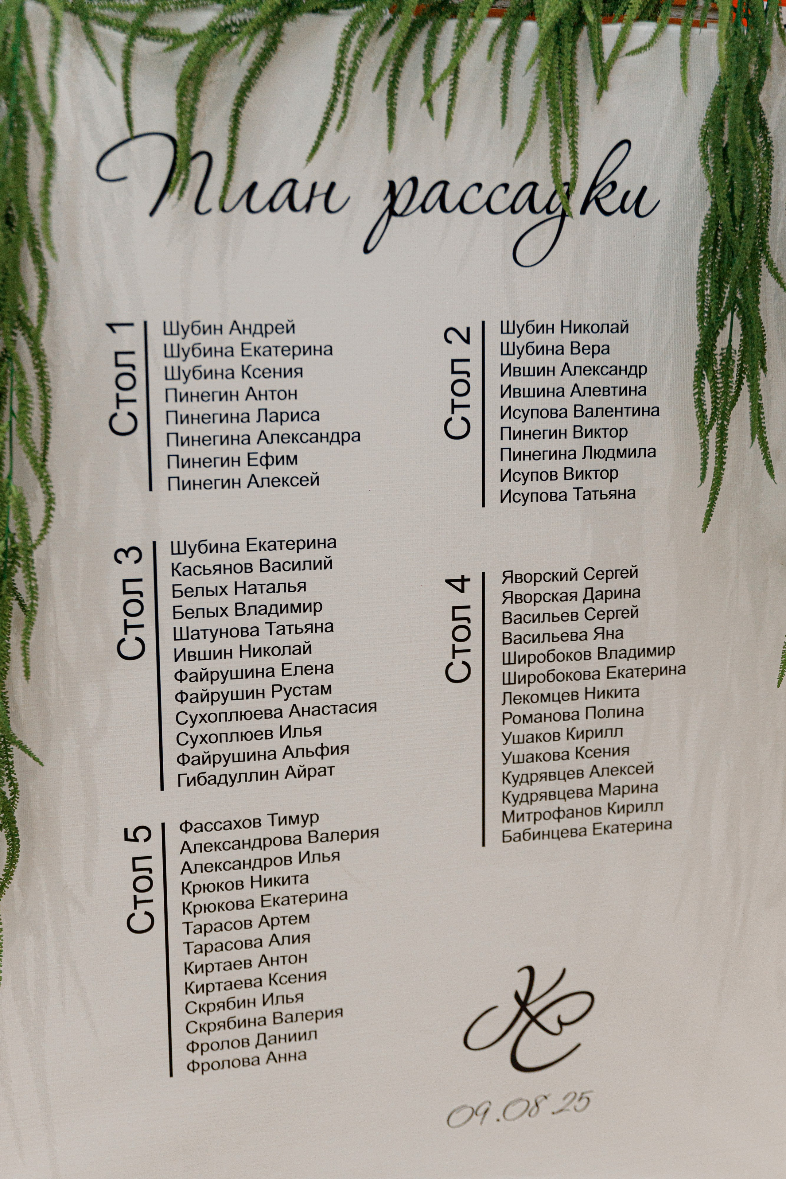 Свадьбы. Главная