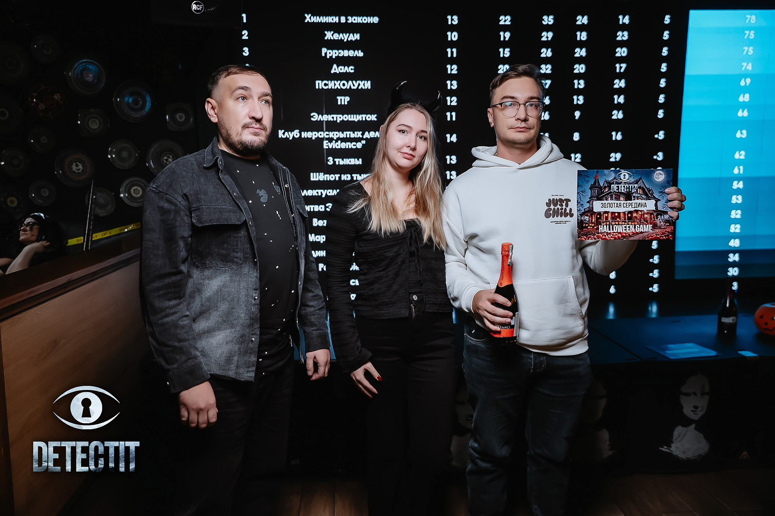Detectit. Кипятком Павлодар