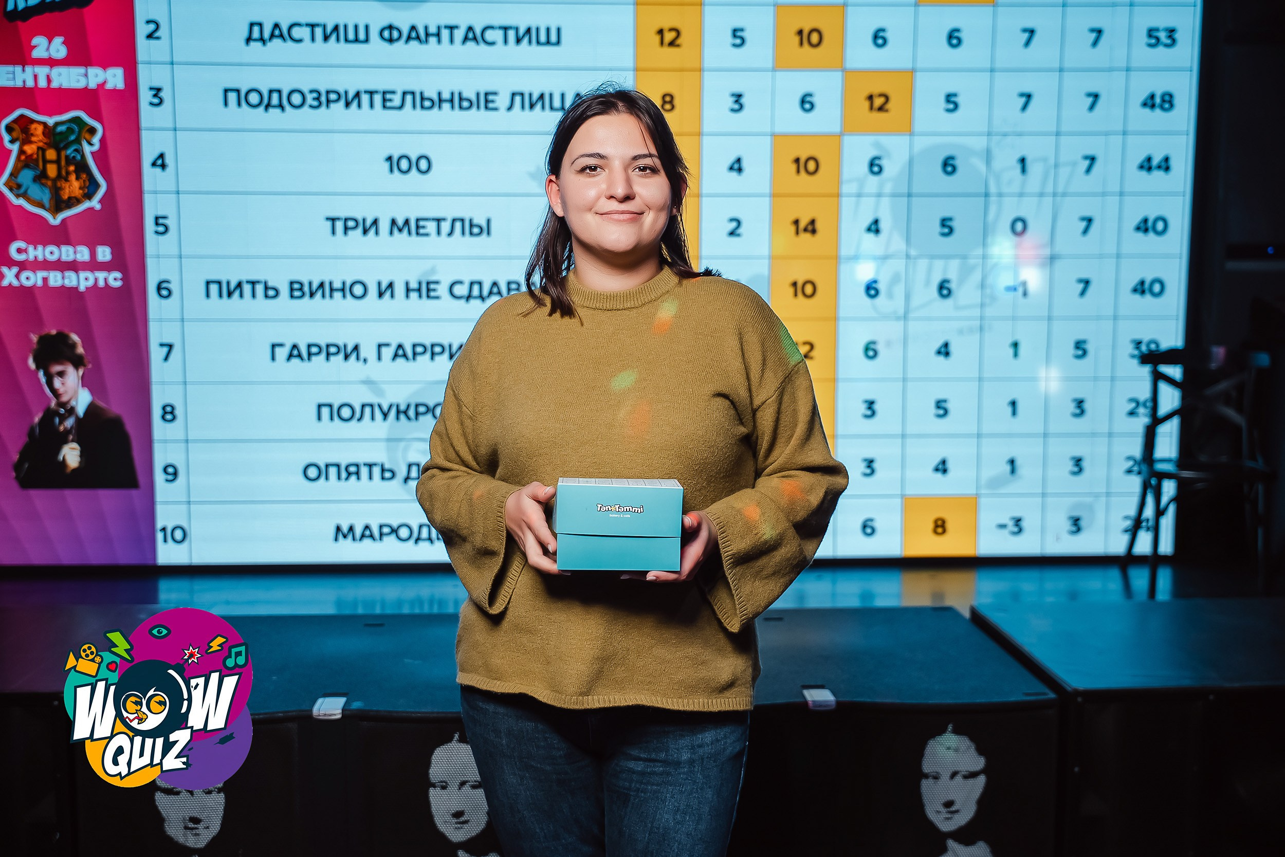 Wow Quiz. Кипятком Павлодар