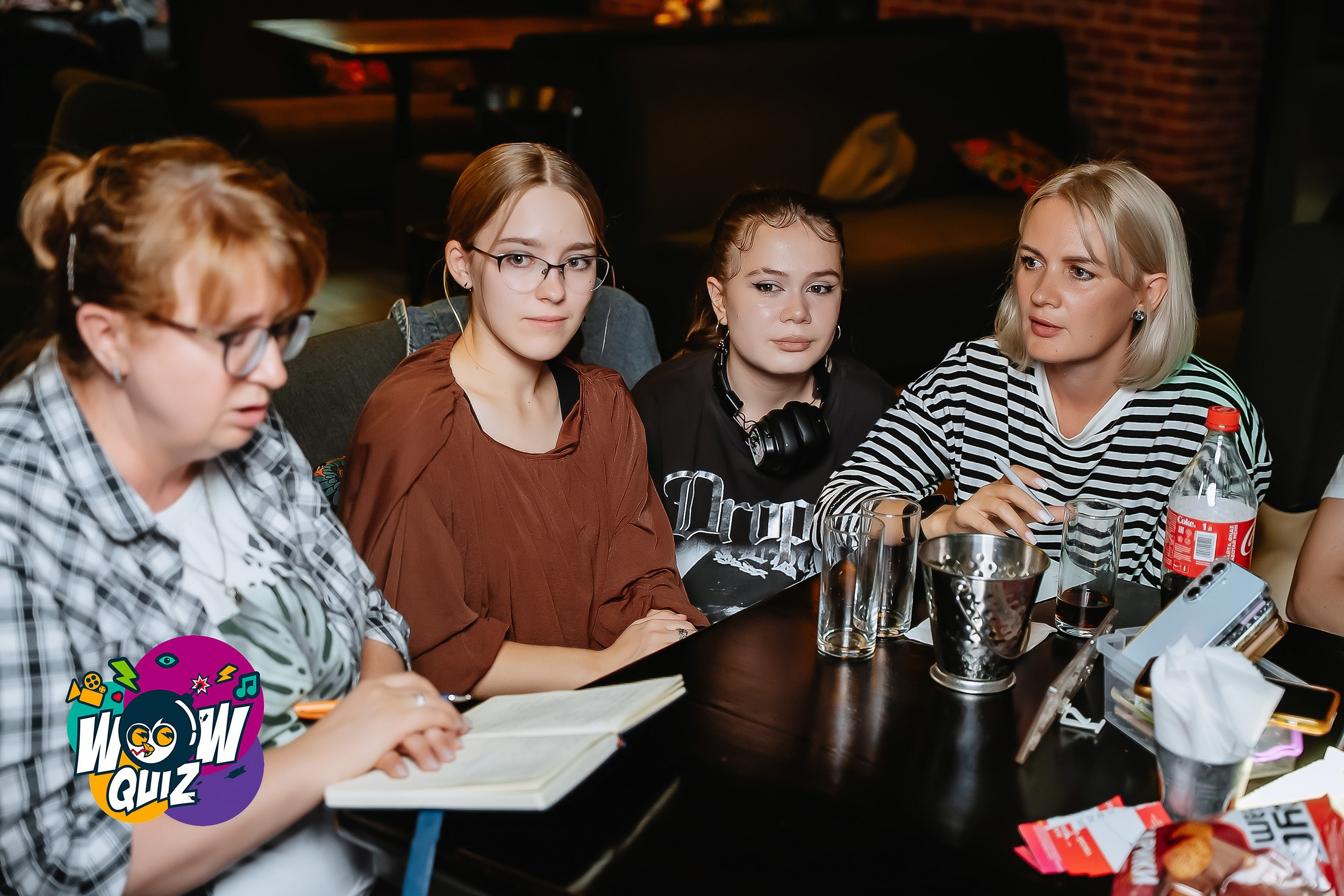 Wow Quiz. Кипятком Павлодар