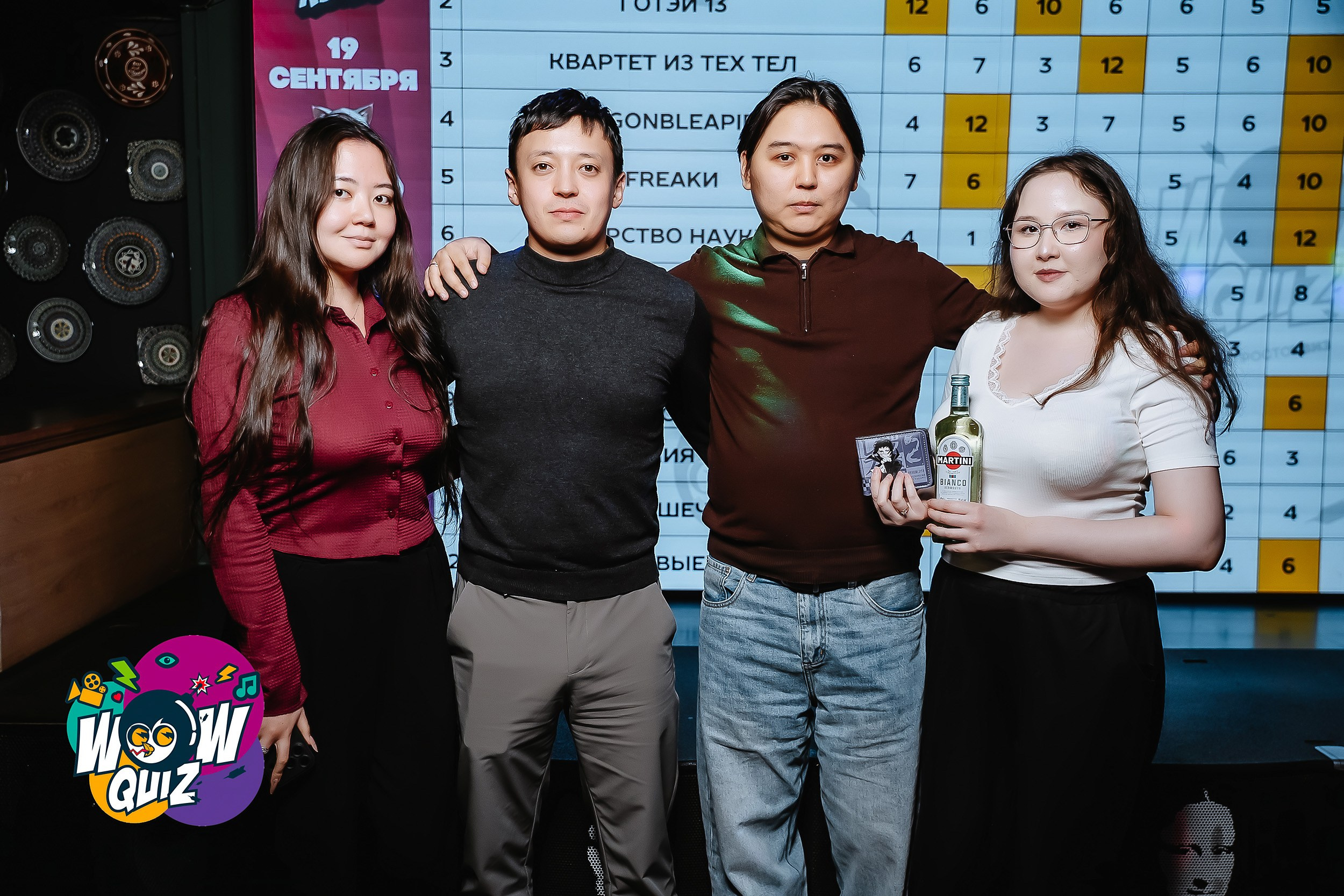 Wow Quiz. Кипятком Павлодар