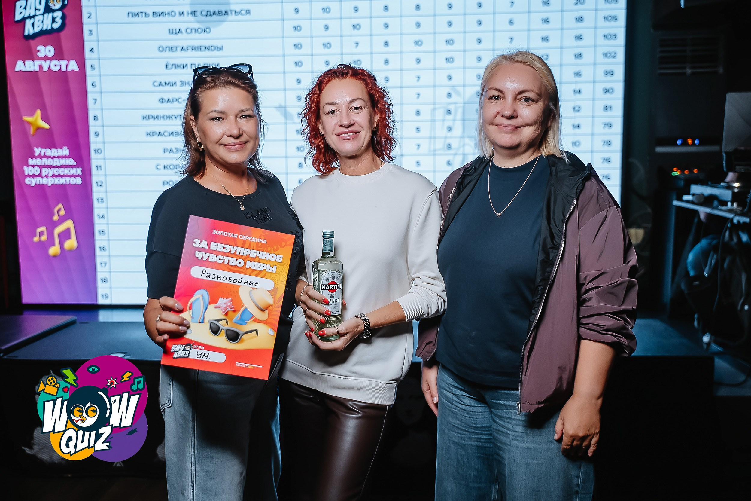Wow Quiz. Кипятком Павлодар