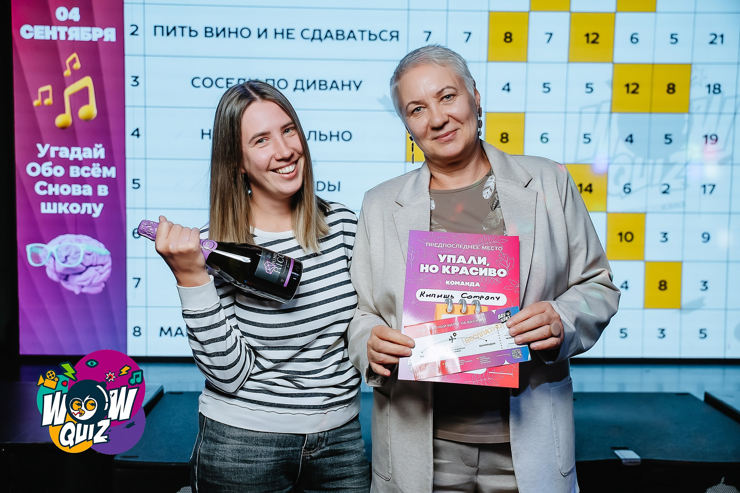 Wow Quiz. Кипятком Павлодар