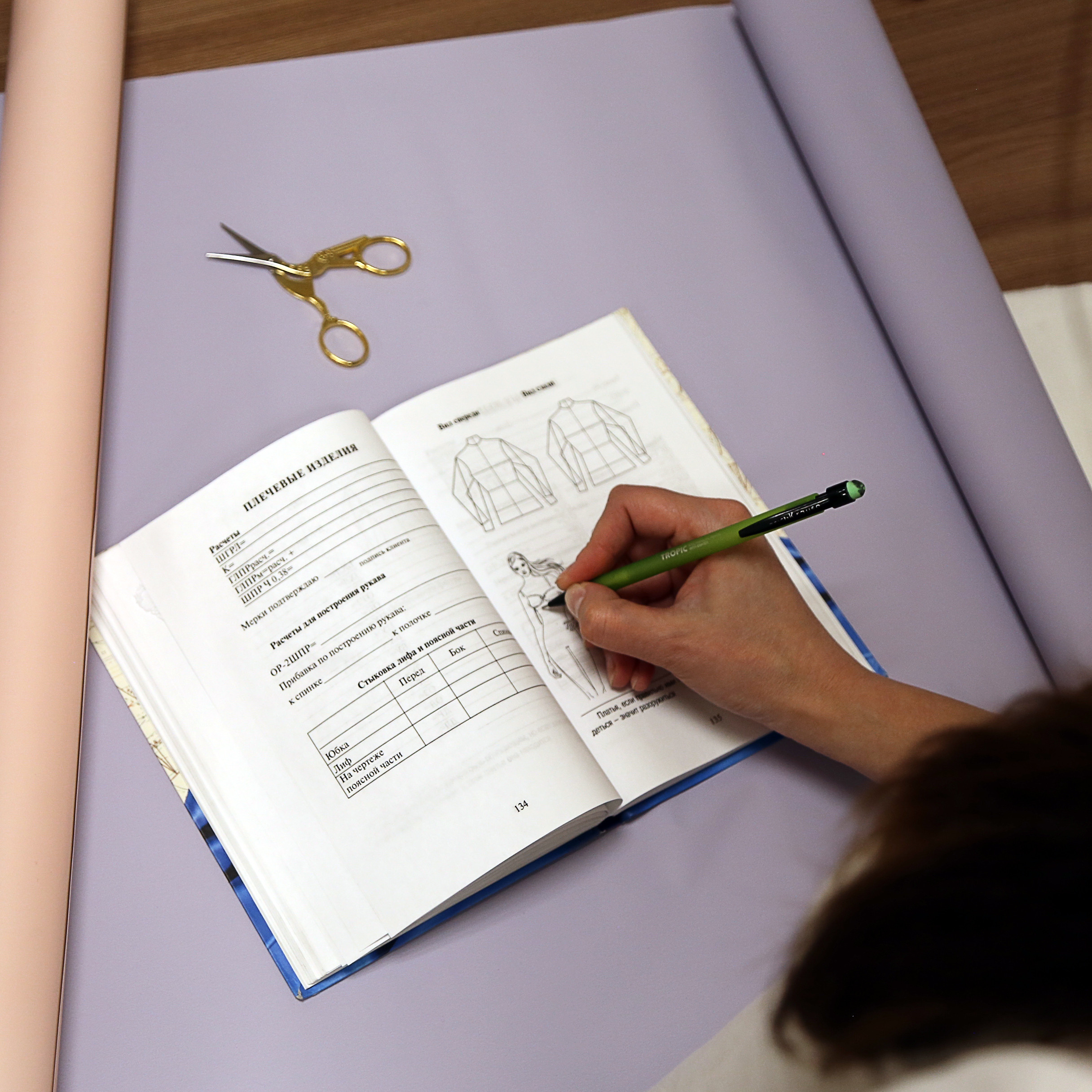 АННА.АТЕЛЬЕР. Анастасия Гуськова: личный бренд/PR/медийность