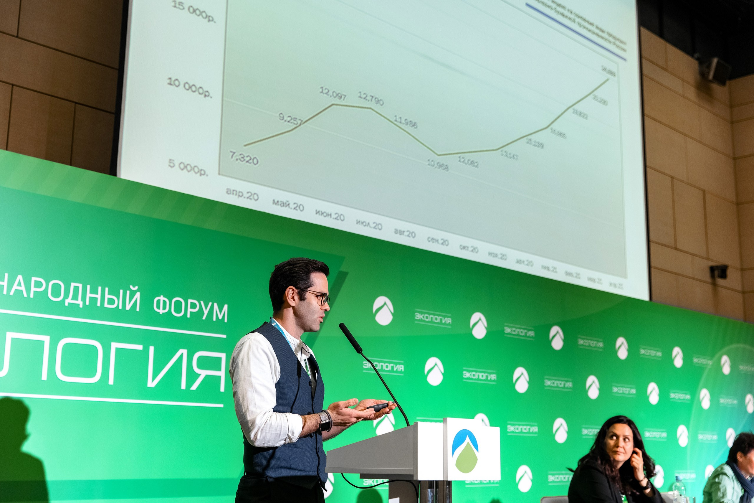 АНО «Общественный форум «Экология». Свадебный репортажный фотограф в Москве