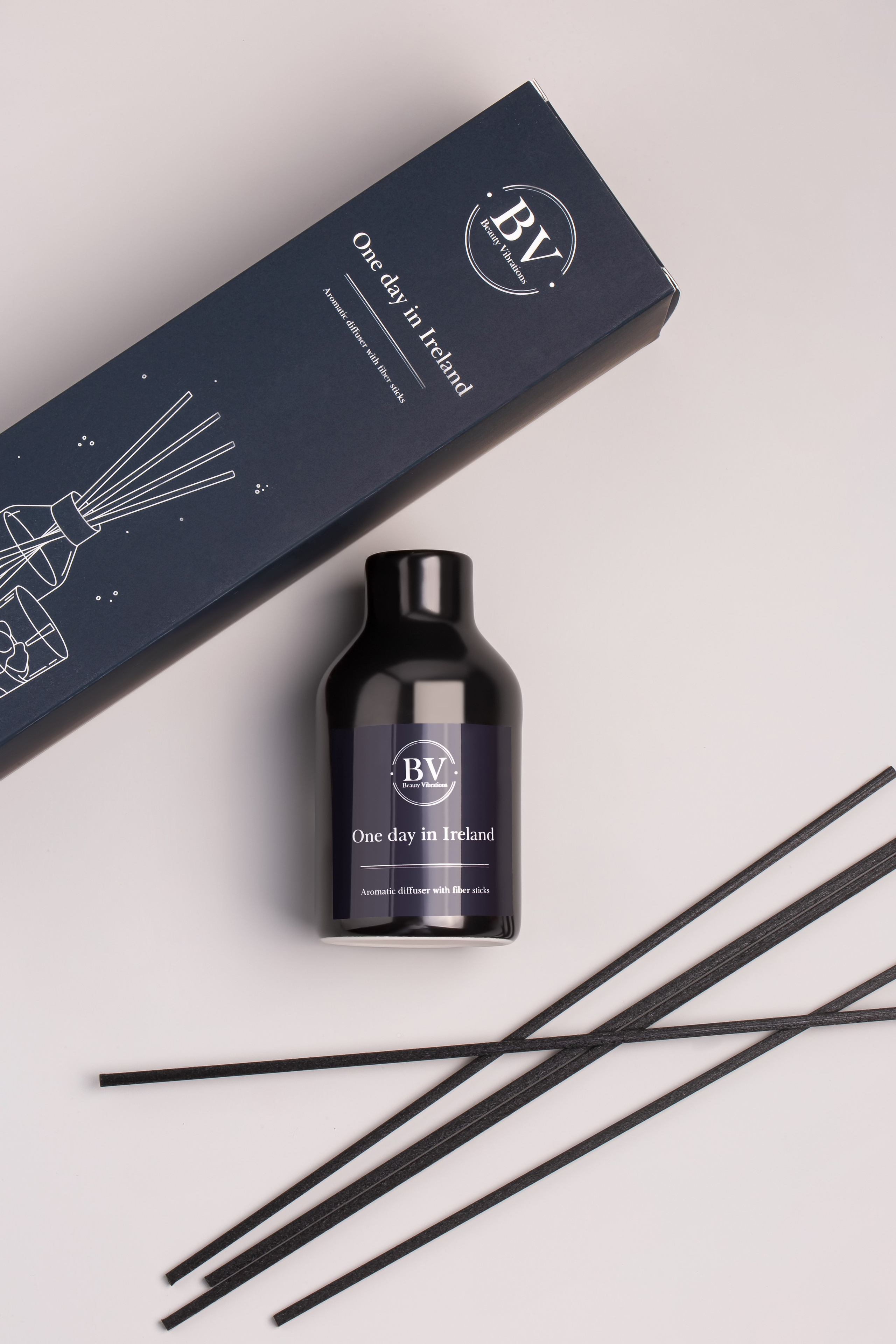 Обработка фотографий свечей и диффузоров | Студия SVITHART