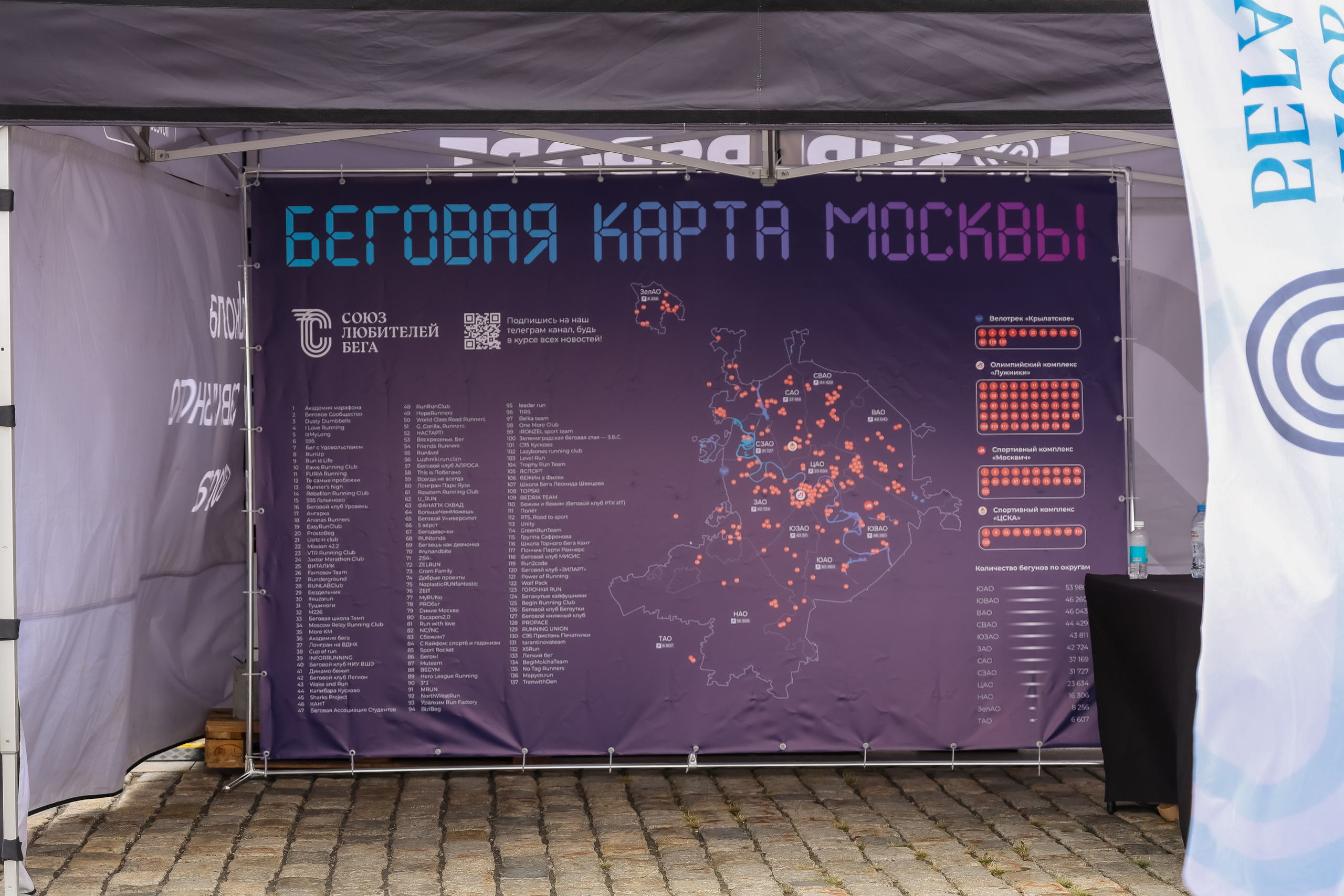Добрый Забег 2025. Семейный и бизнес фотограф в Москве Валерия Литвак