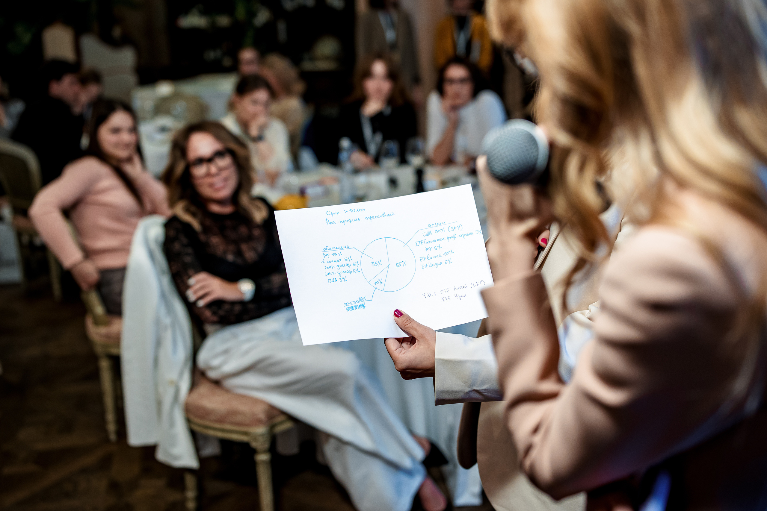 Завтрак закрытого клуба инвесторов Pro.Finansy. Репортажный фотограф Семён Борисов | Москва