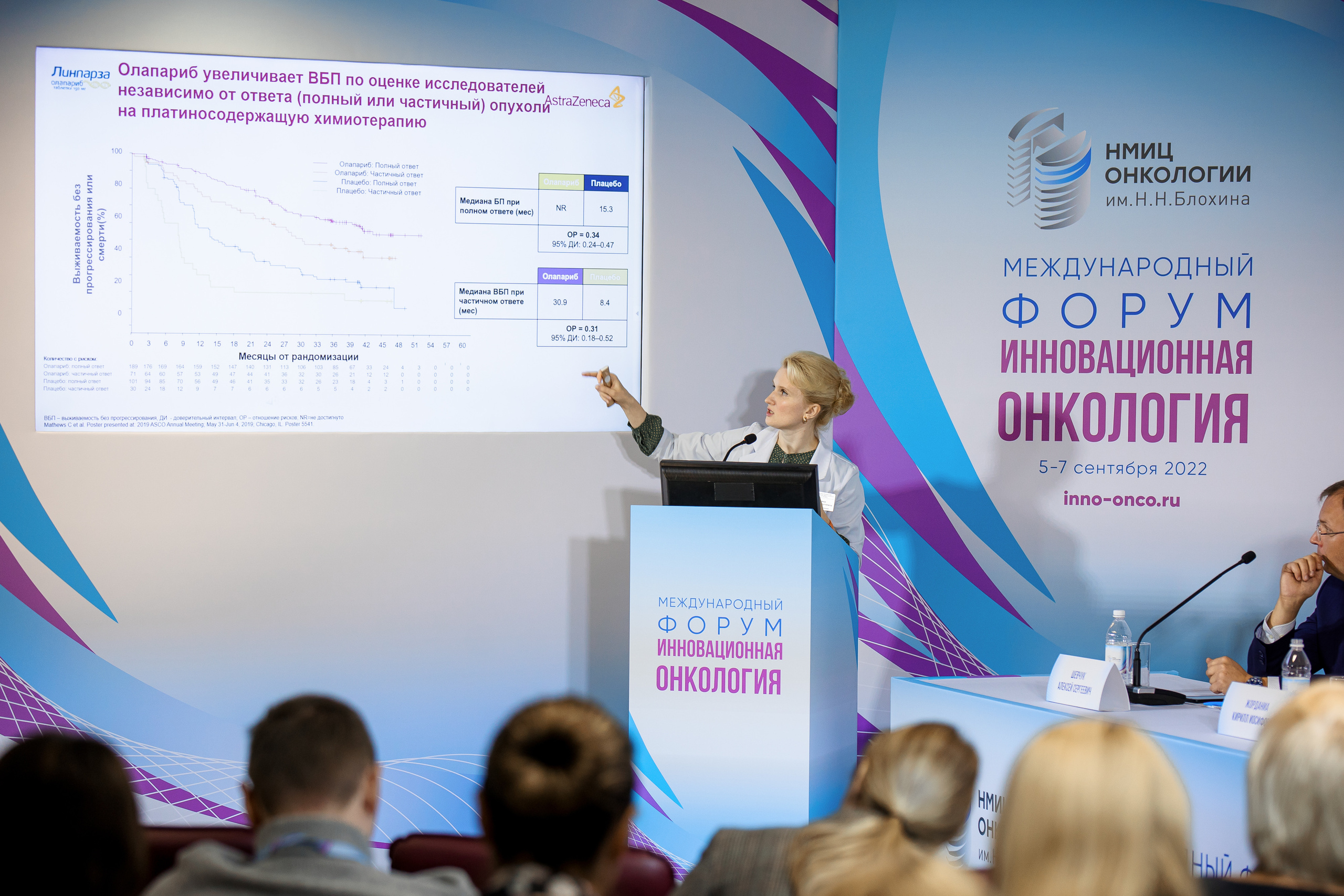 Международный форум: Инновационная онкология 2022. Репортажный фотограф Семён Борисов | Москва