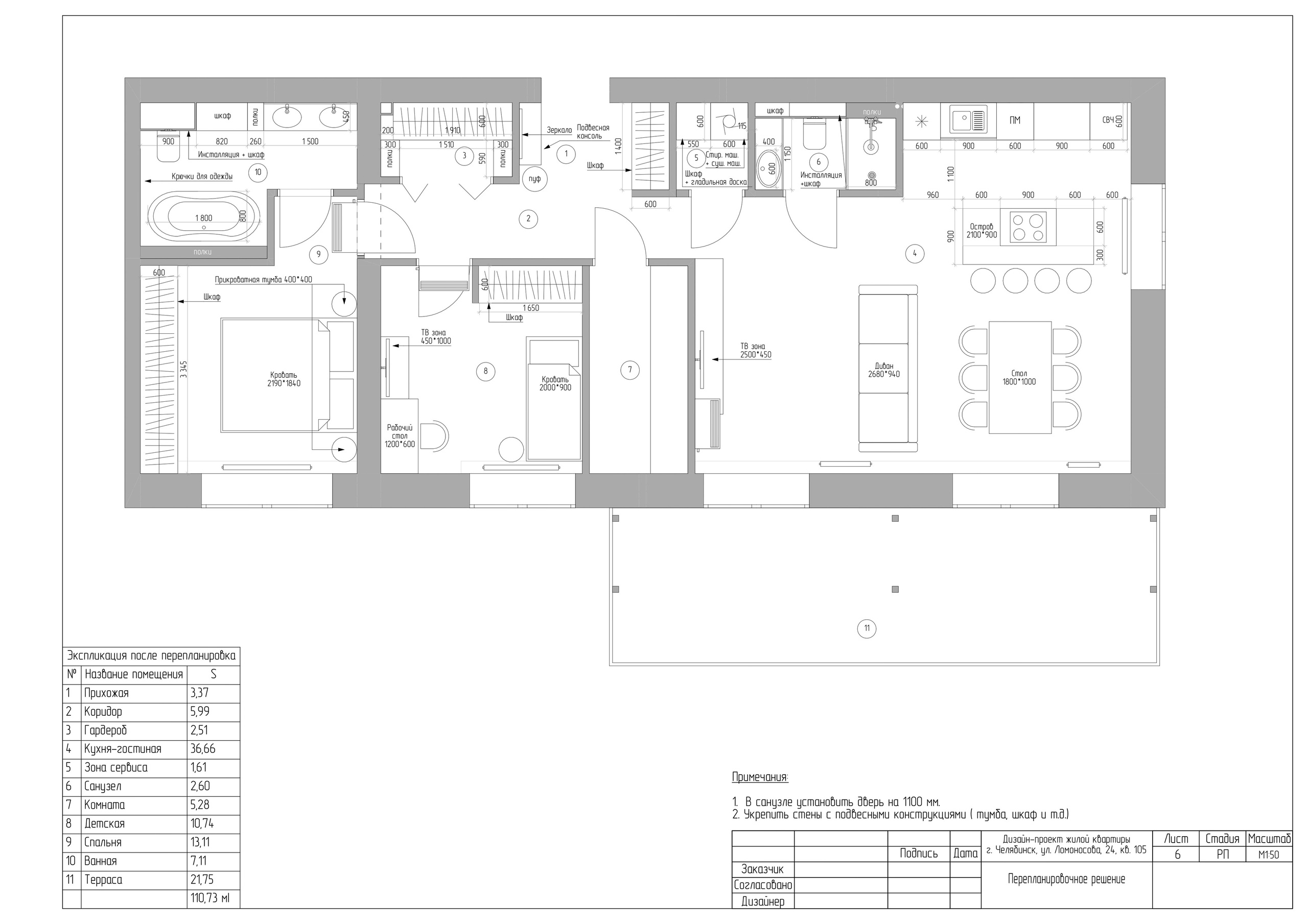 Пример итогового проекта. БК студия дизайна интерьера