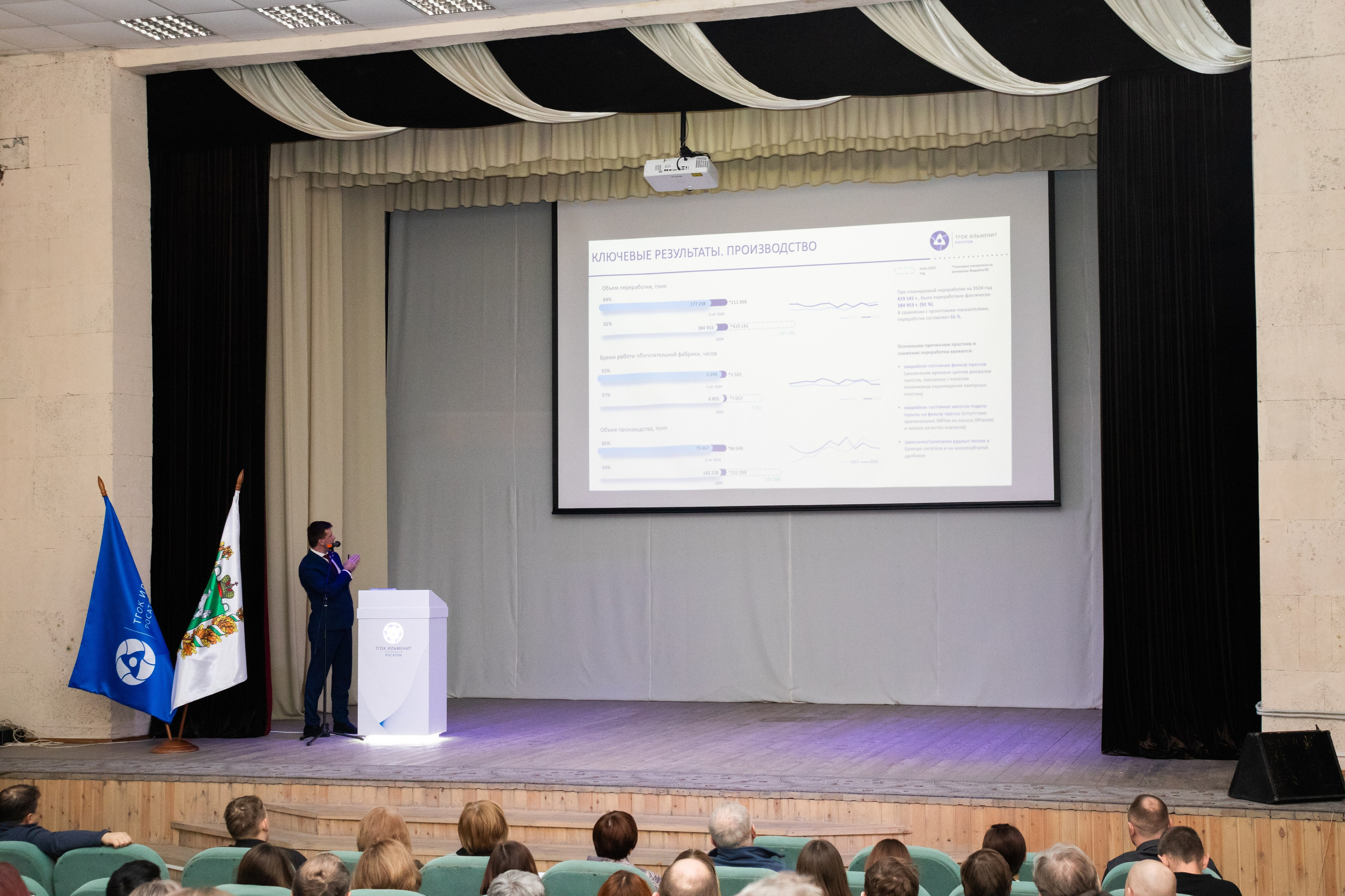 День генерального директора ТГОК ИЛЬМЕНИТ (Росатом). Фотограф в Томске Дарья Пучкина