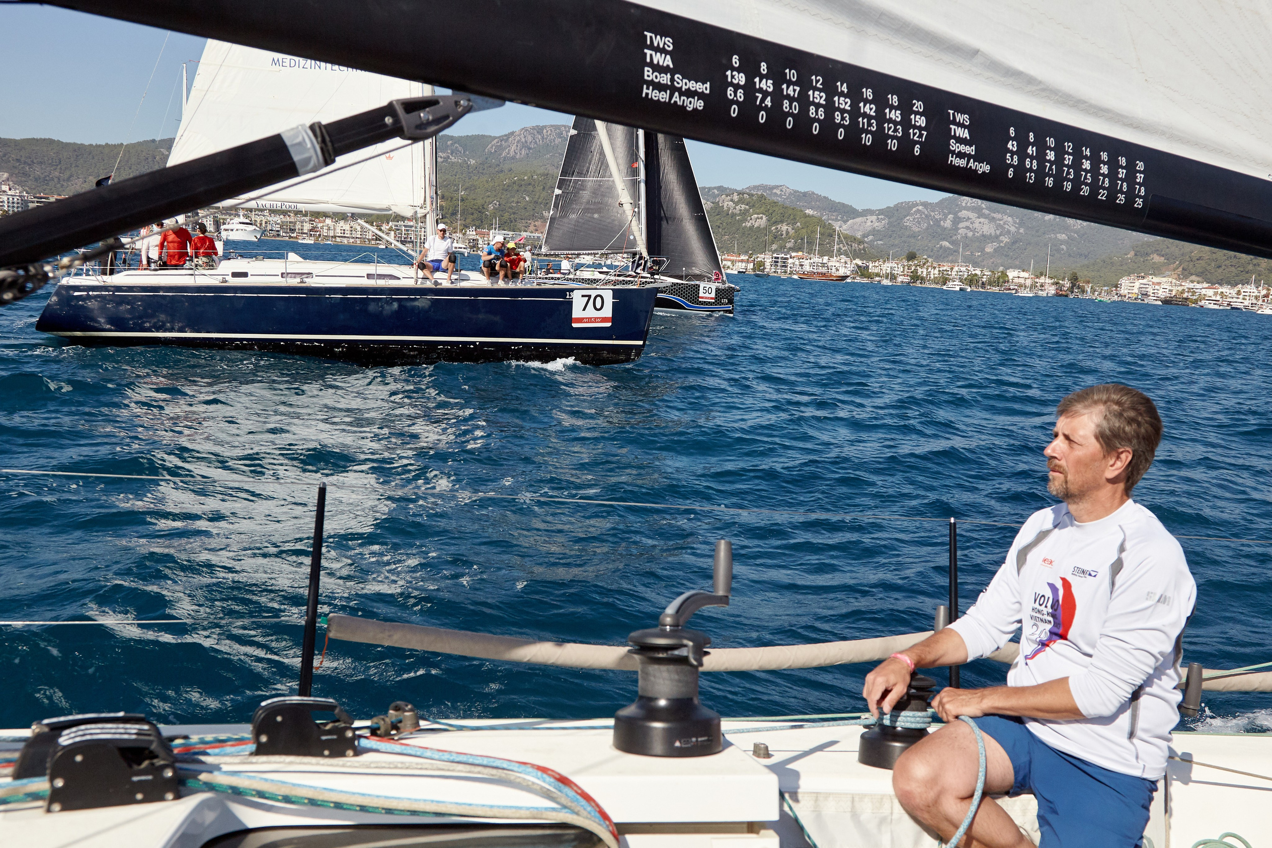 MIRW2022. Фотохроника для следующих поколений