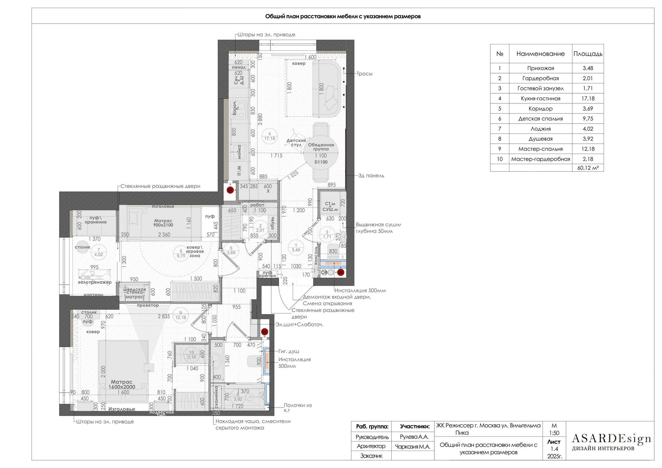 ЖК Режиссер P-54. Дизайн интерьеров с Анастасией Рулевой
