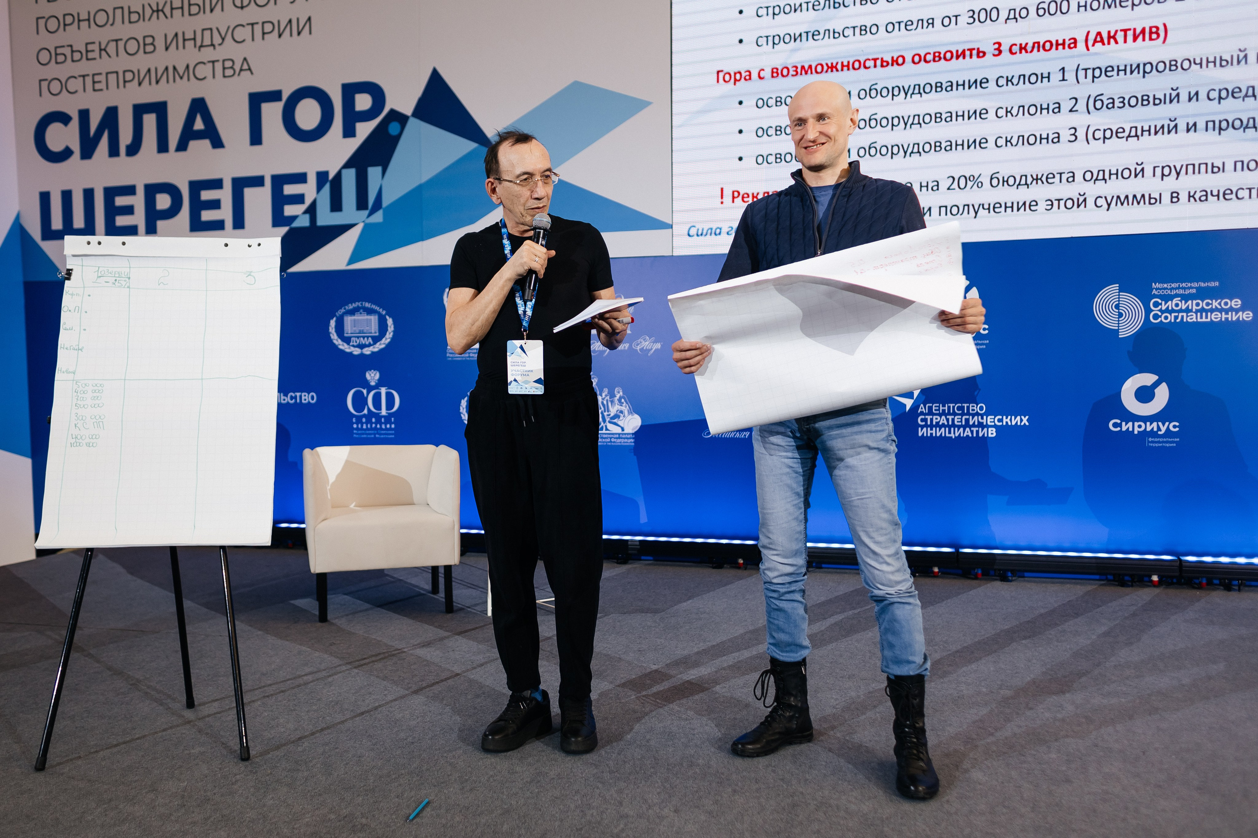 II Всероссийский горнолыжный форум «Сила гор. Шерегеш». Фотограф Кемерово | Сергей