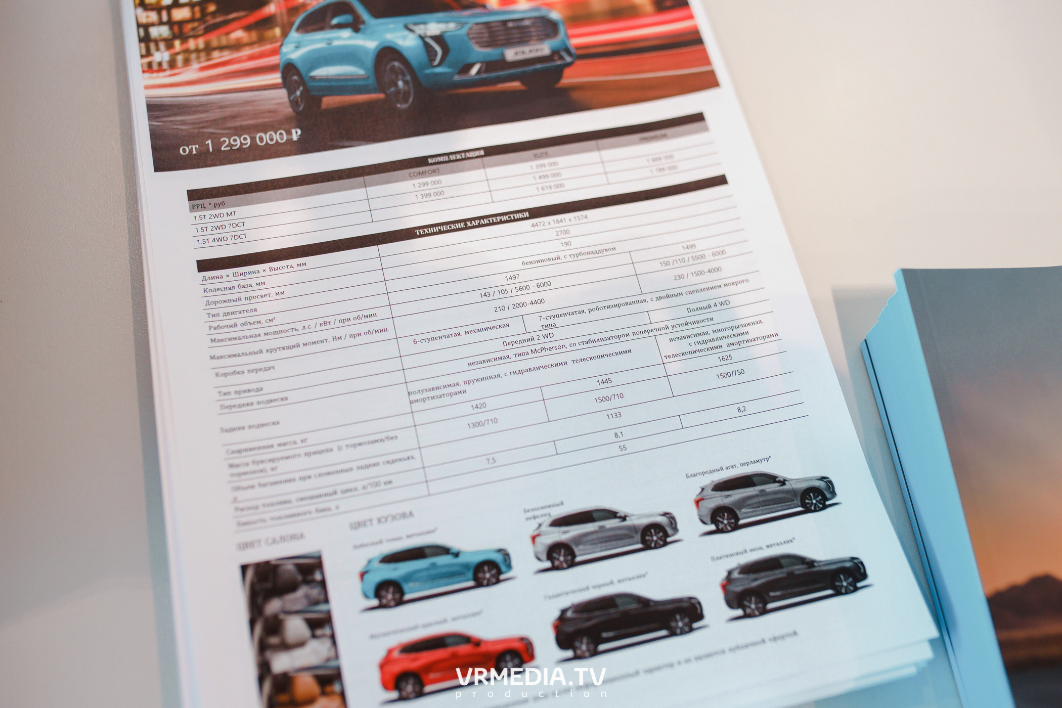 Презентация HAVAL Jolion