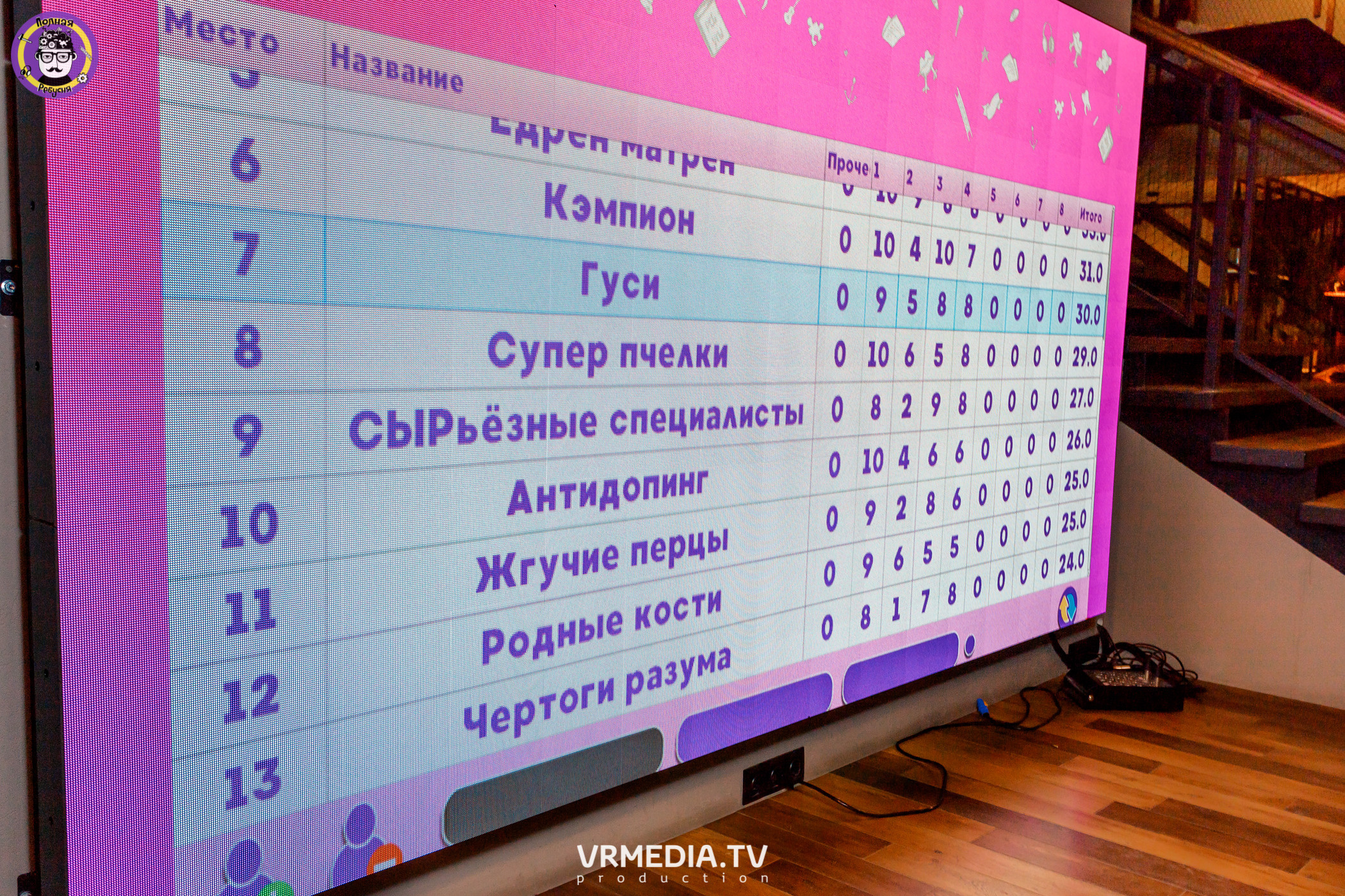 Полная ребусня. Кулинарная ребусня