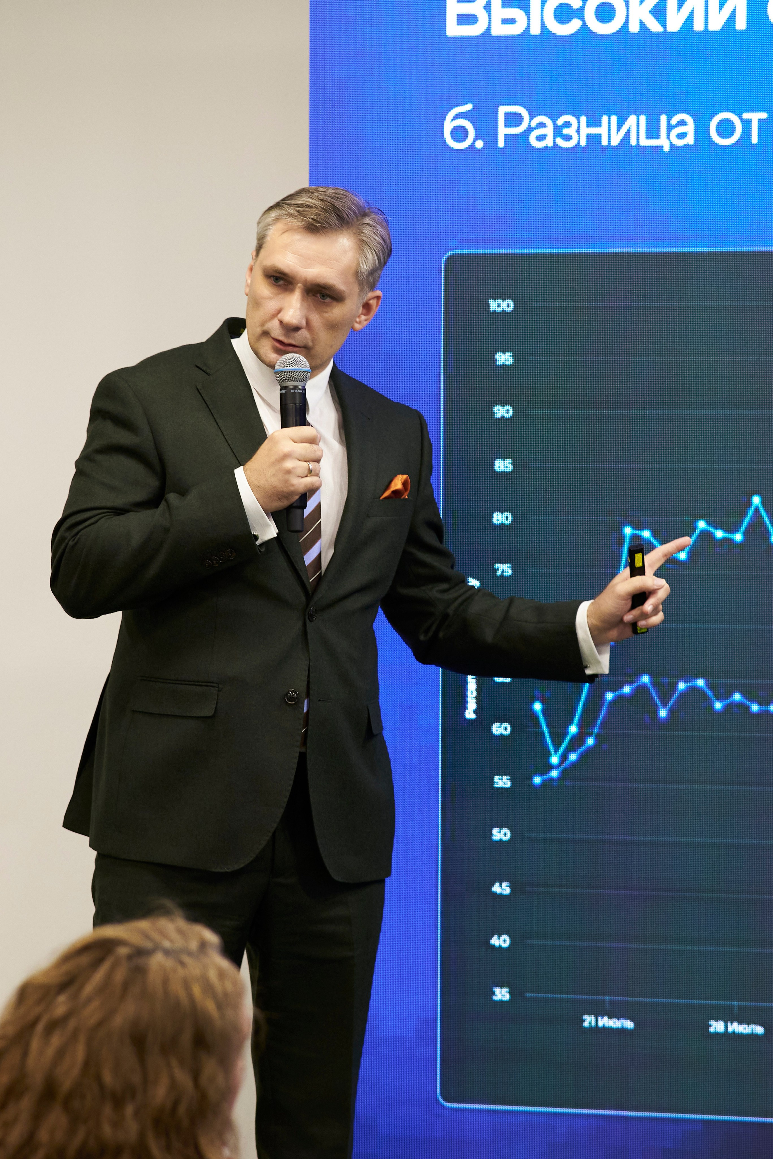 Репортажная съёмка New Retail Forum 2025 в Альфа Измайлово Москва