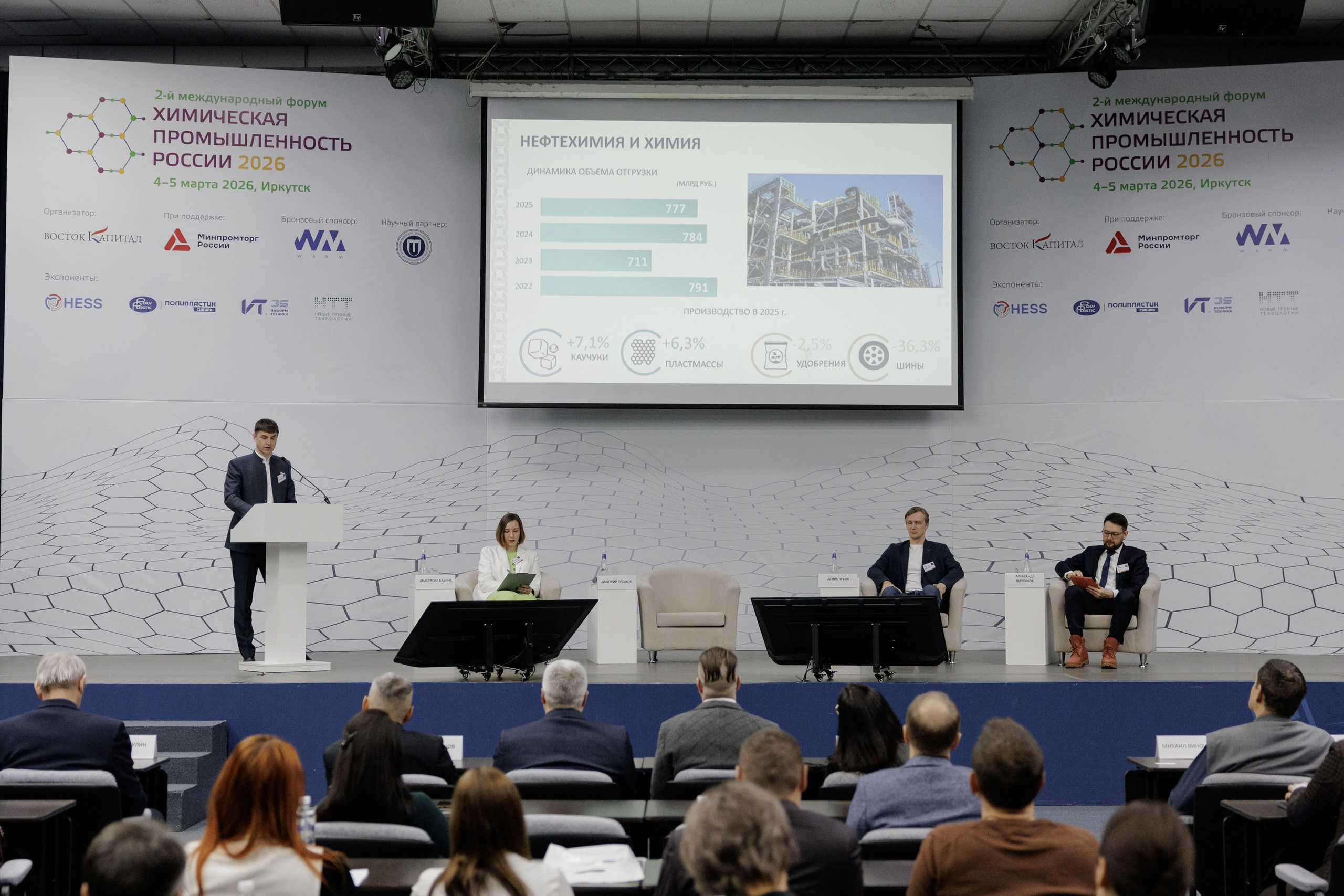 ВК СПБ — Химическая промышленность России — 2 международный форум. Свадебный фотограф