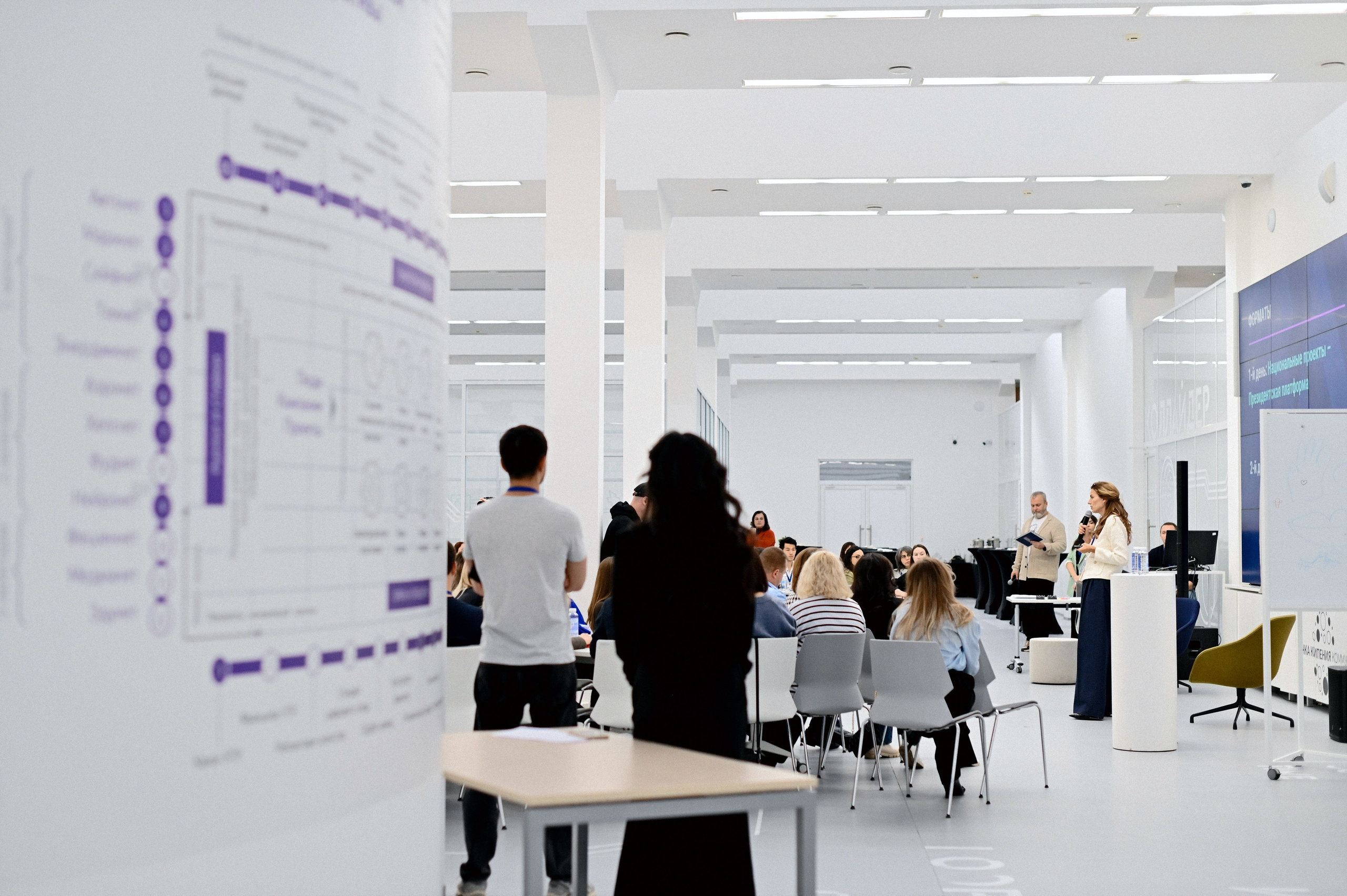 НАЦИОНАЛЬНЫЕ ПРОЕКТЫ РОССИИ. Шашкова Вероника / Свадебный и семейный фотограф Москва и Ярославль