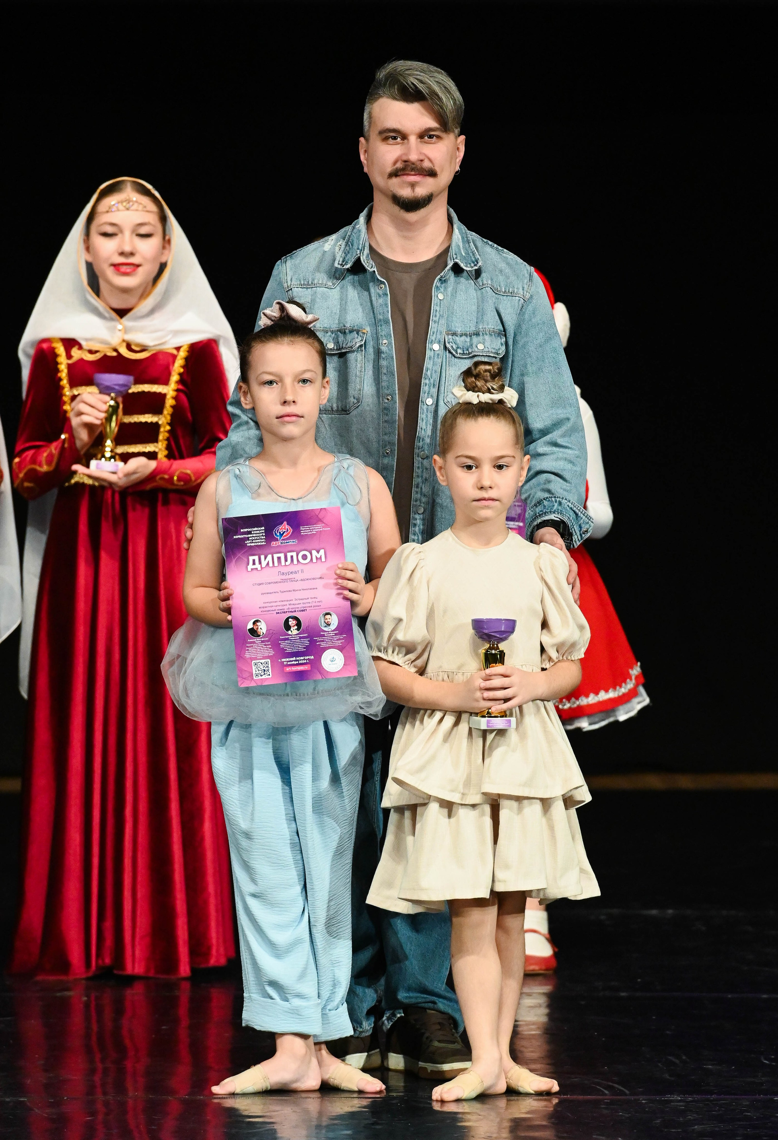 17.11.2024 Фестиваль хореографического искусства «АРТ-КОМПАС. ПРИВОЛЖЬЕ» г. НН. Медиастудия Фото Концепт