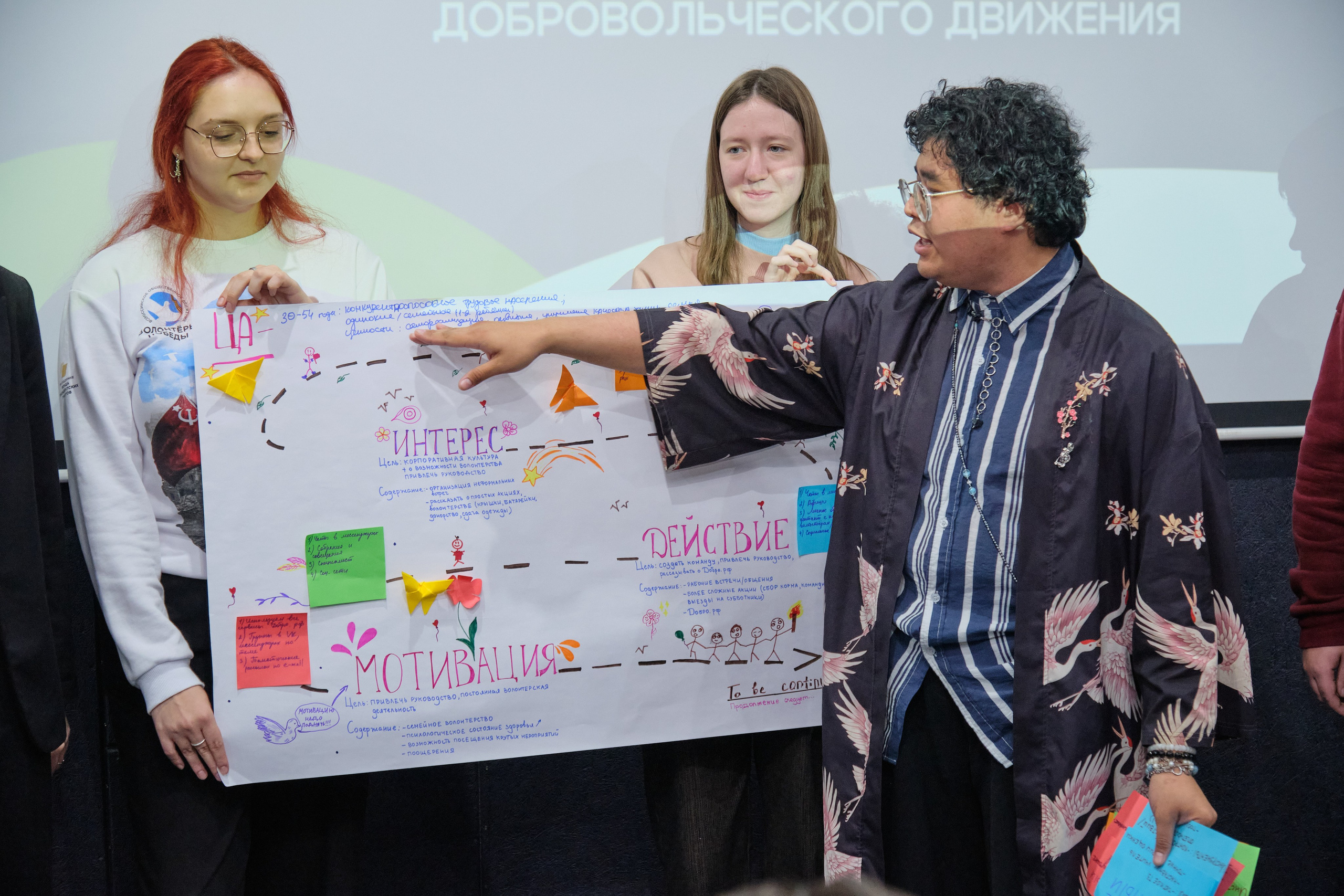 XVIII Научно-практическая конференция. Goncharov Tim