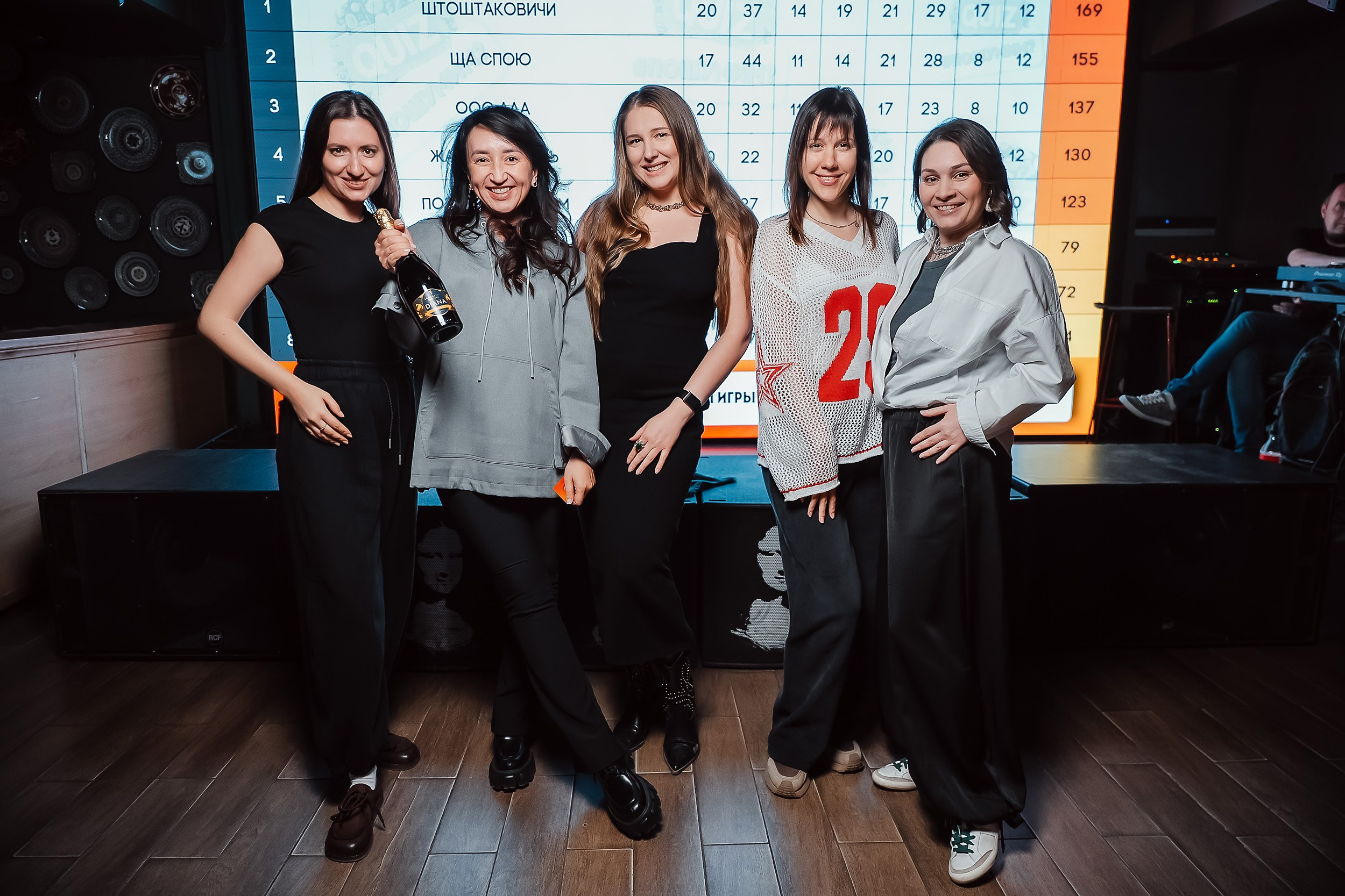 Пошумим Квиз. Кипятком Павлодар