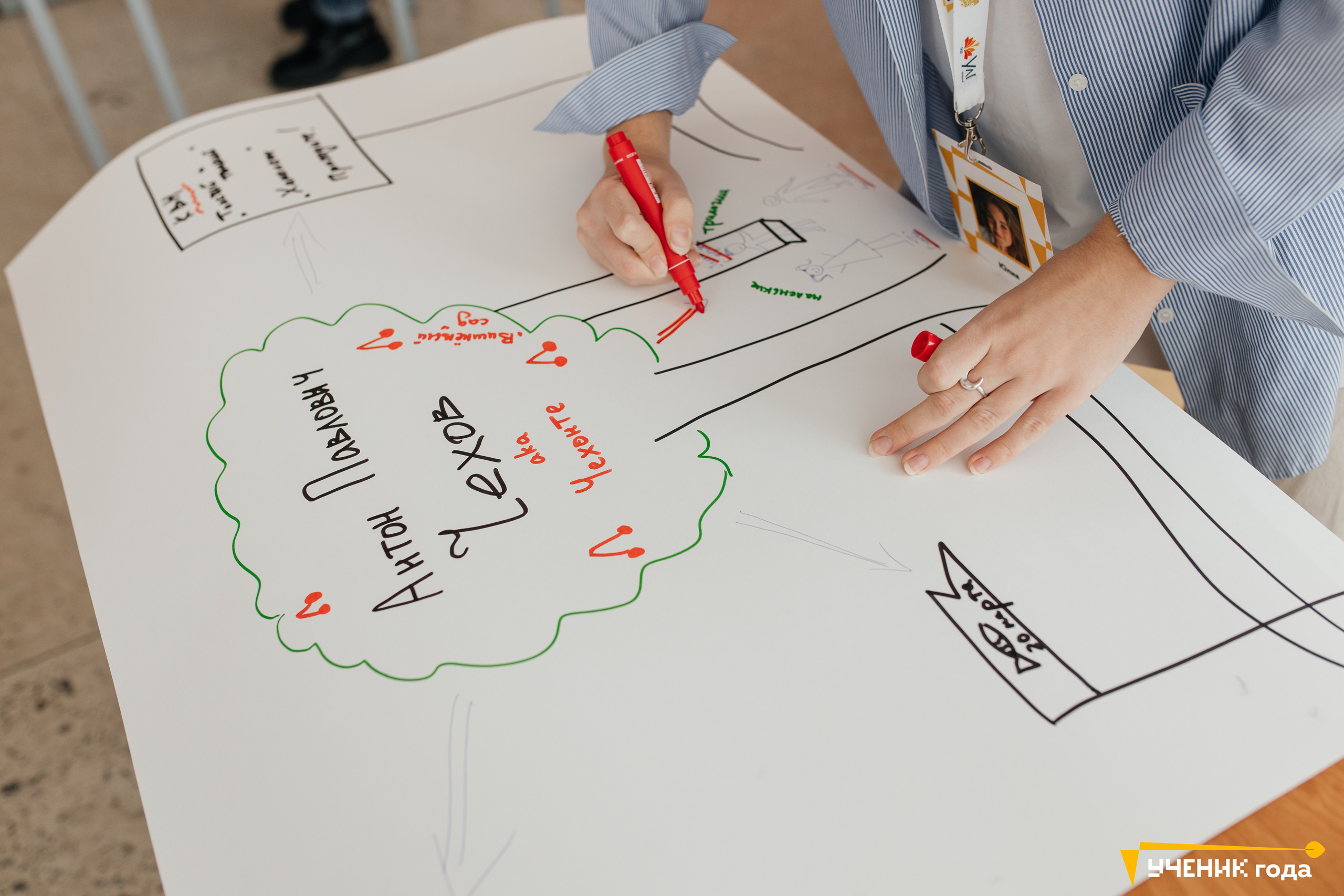 Всероссийский конкурс «Ученик года». Репортажная фотосъемка мероприятий в Москве — Five Media