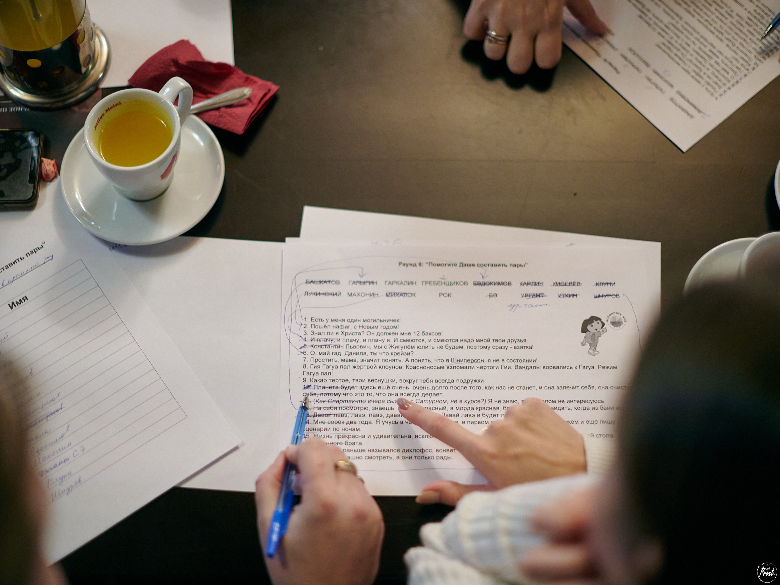 Вспомнить всё. Фотографии отовсюду и обо всем