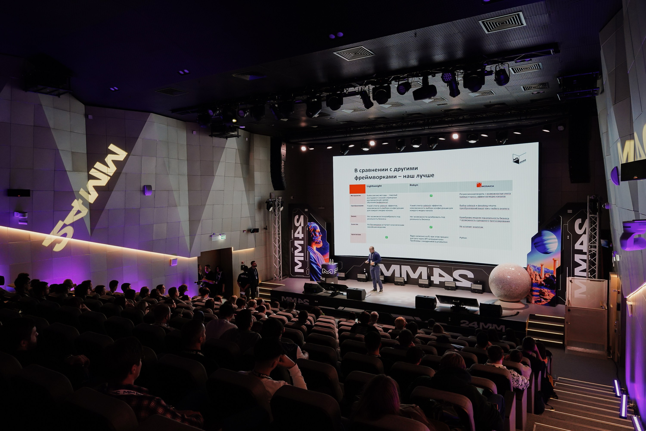 Матемаркетинг — 7–8 ноября 2024. Фотобанк Матемаркетинг