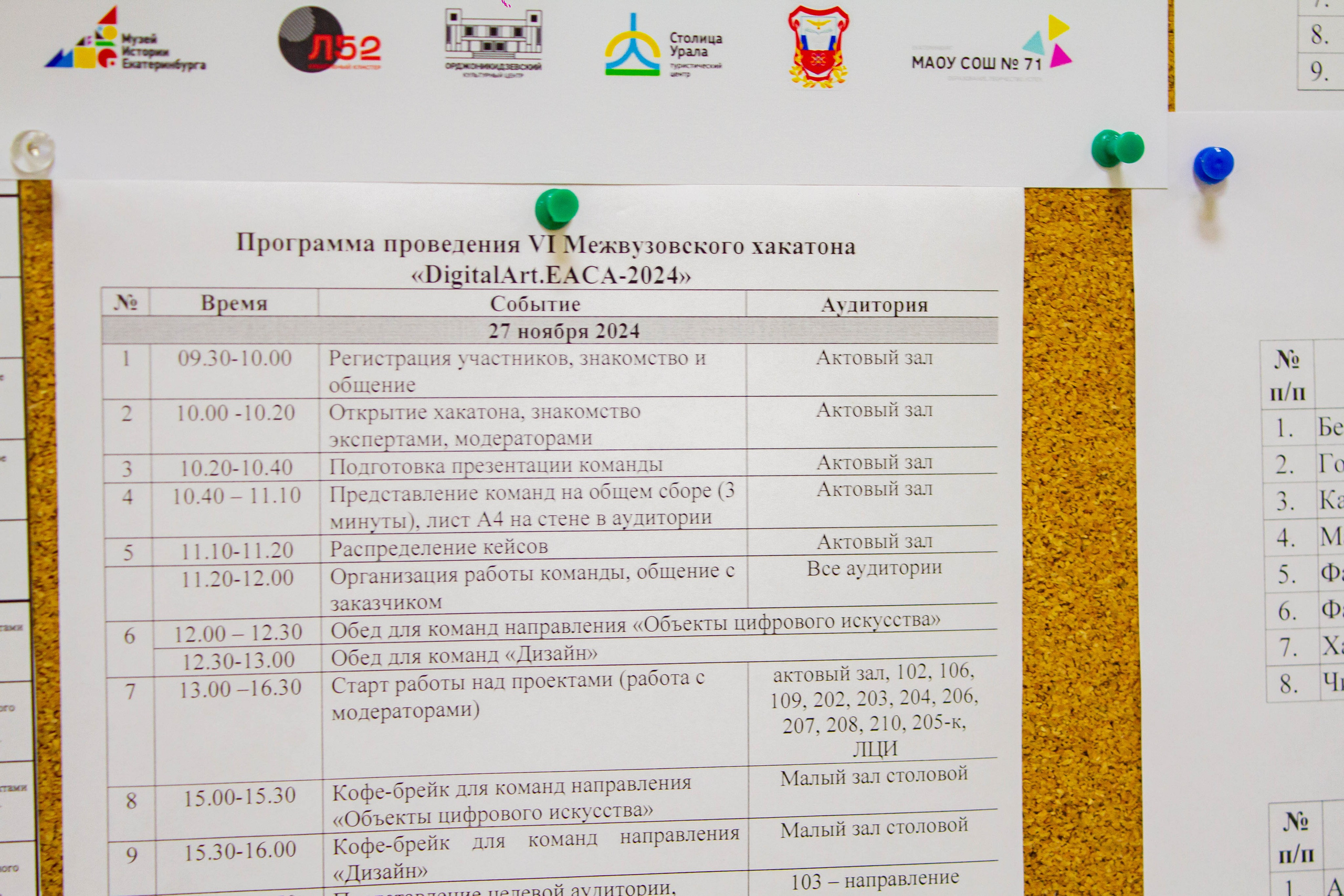 VI Межвузовский Хакатон DigitalArt.EACA