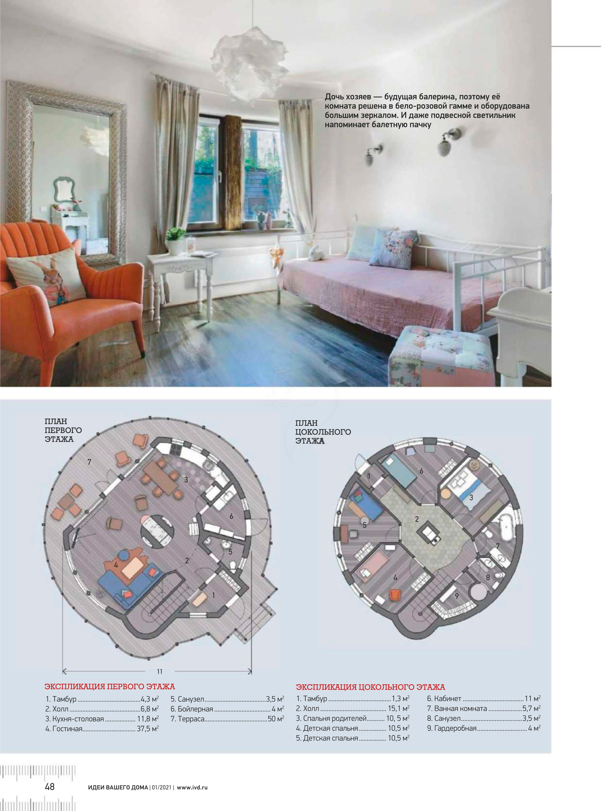 Проекты в журналах. Рекламный фотограф