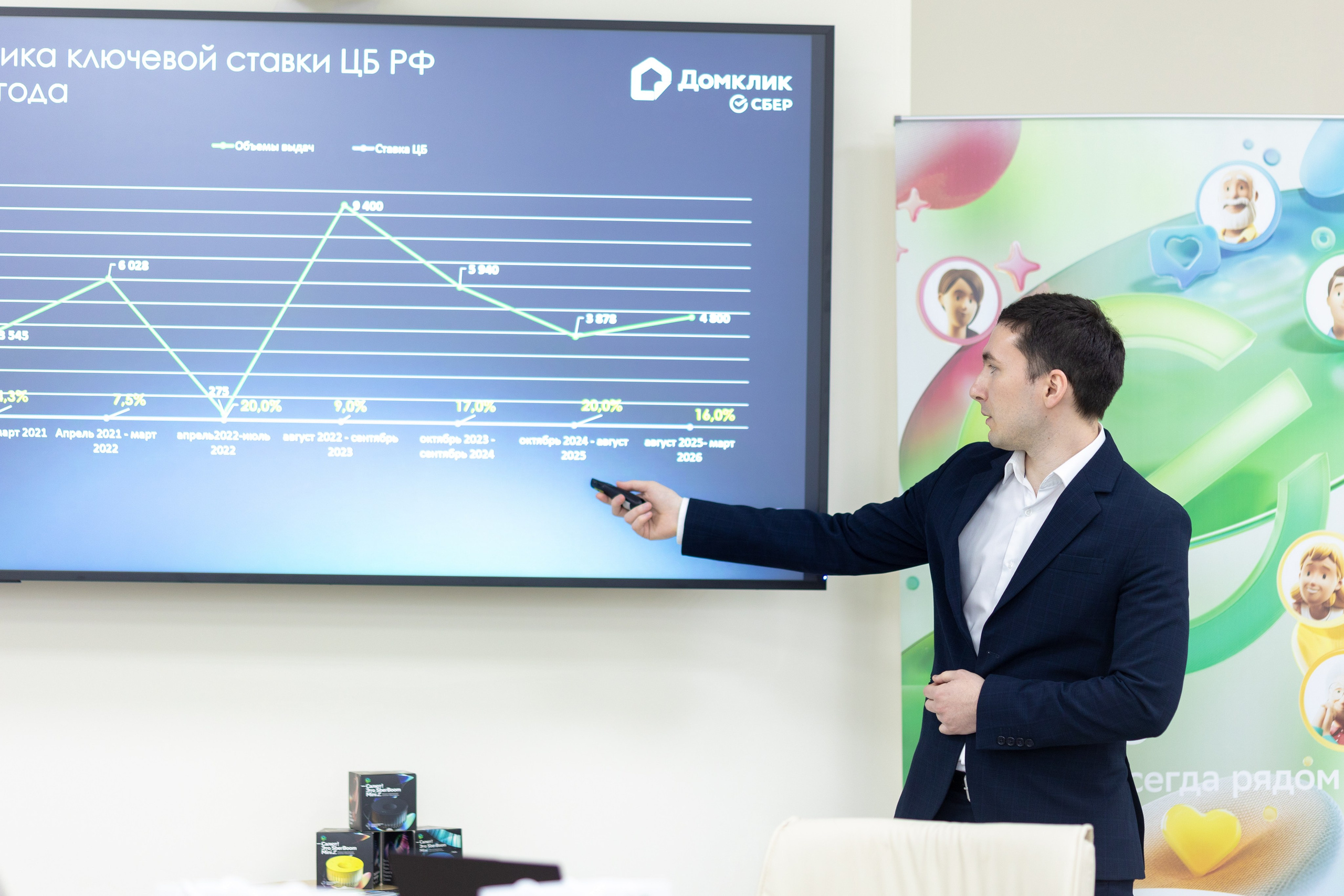 Конференция Сбербанк. Главная