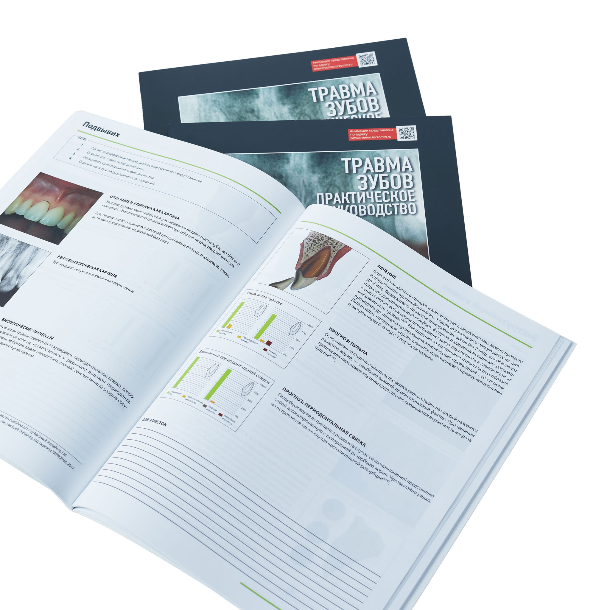 Съёмка книг. Фотограф Москва | Московская область Юрий Козырев