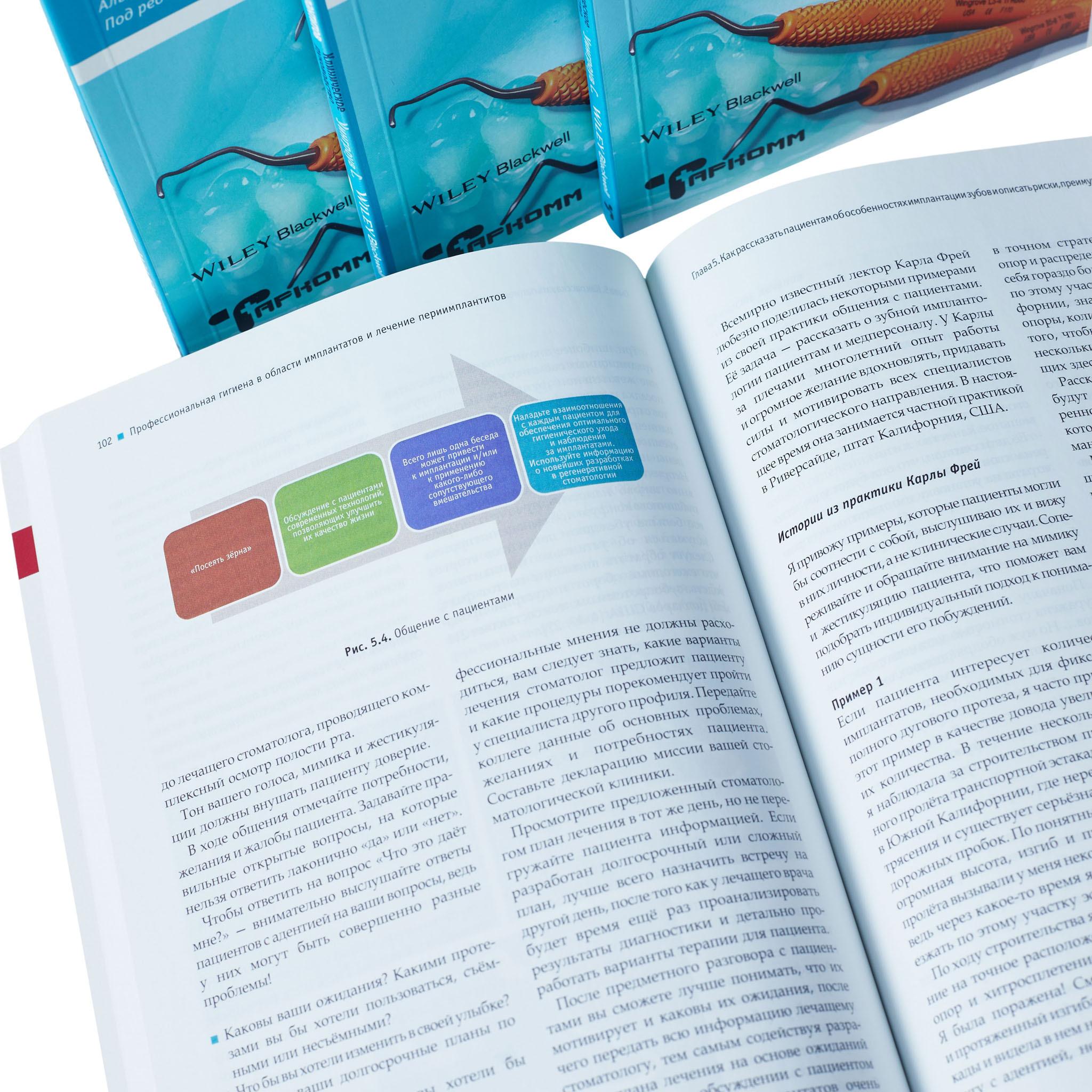 Съёмка книг. Фотограф Москва | Московская область Юрий Козырев