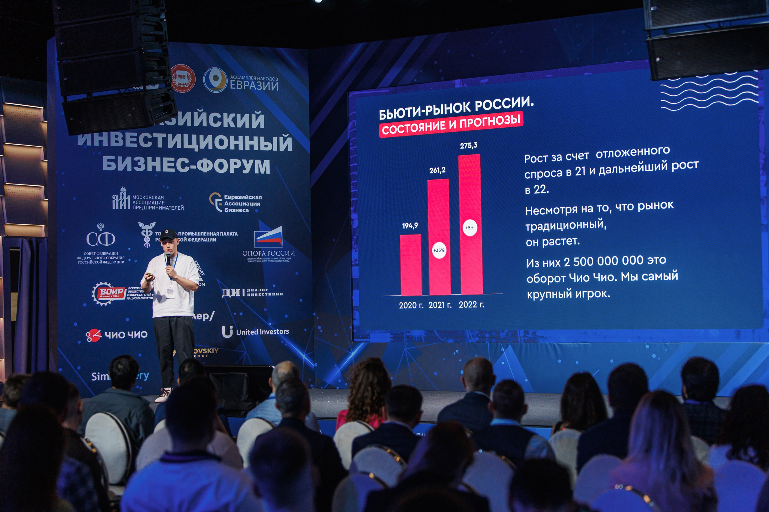 БИЗНЕС ФОРУМ. Главная