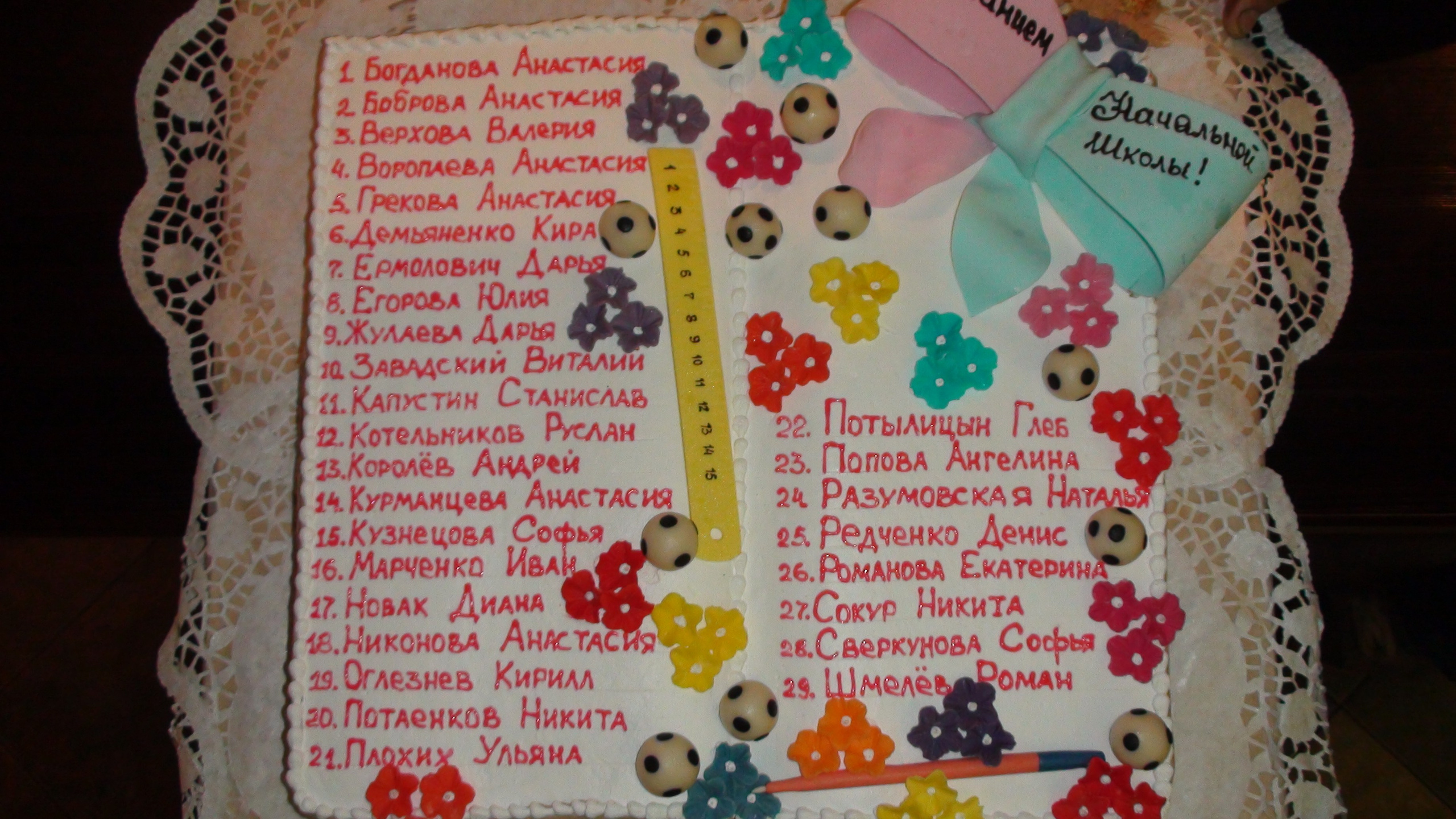 Выпускной из 4 класса 27.05.2011. Семейный, Свадебный фотограф СПБ Питер— Романова Екатерина