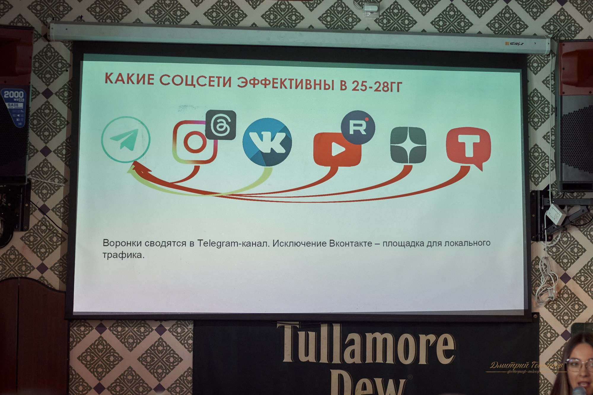 РСТЦ. Фотограф видеограф в Москве