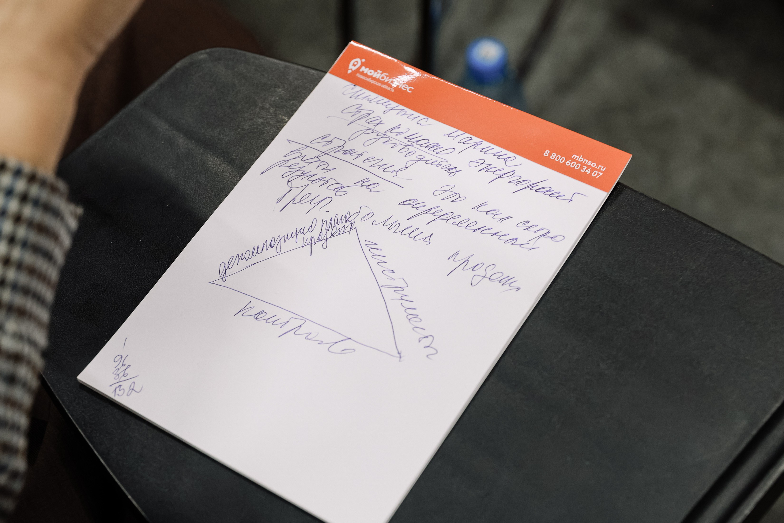 Интенсив Прорывные продажи. Фотограф Юлия Мальцева