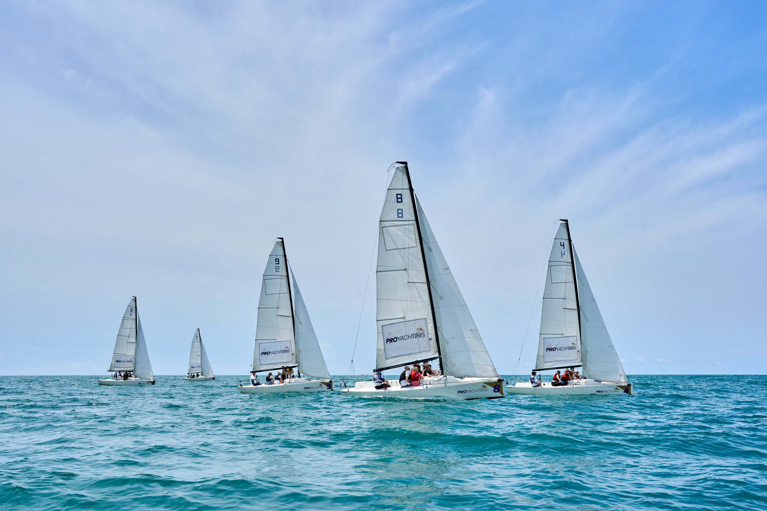 Парусная Регата. Фото и видео съемка в Сочи Адлере Красной поляне