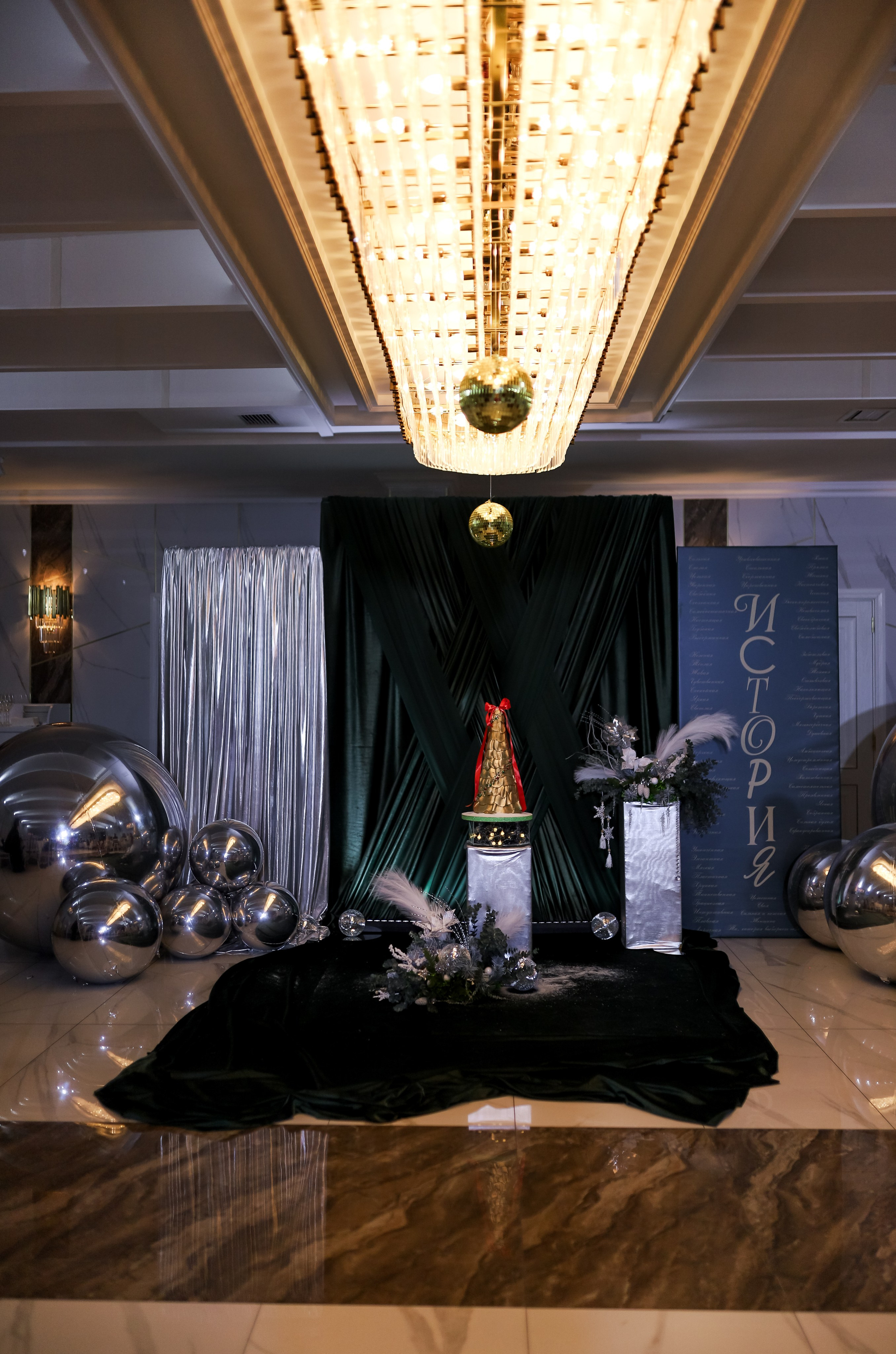 Новогодний корпоратив