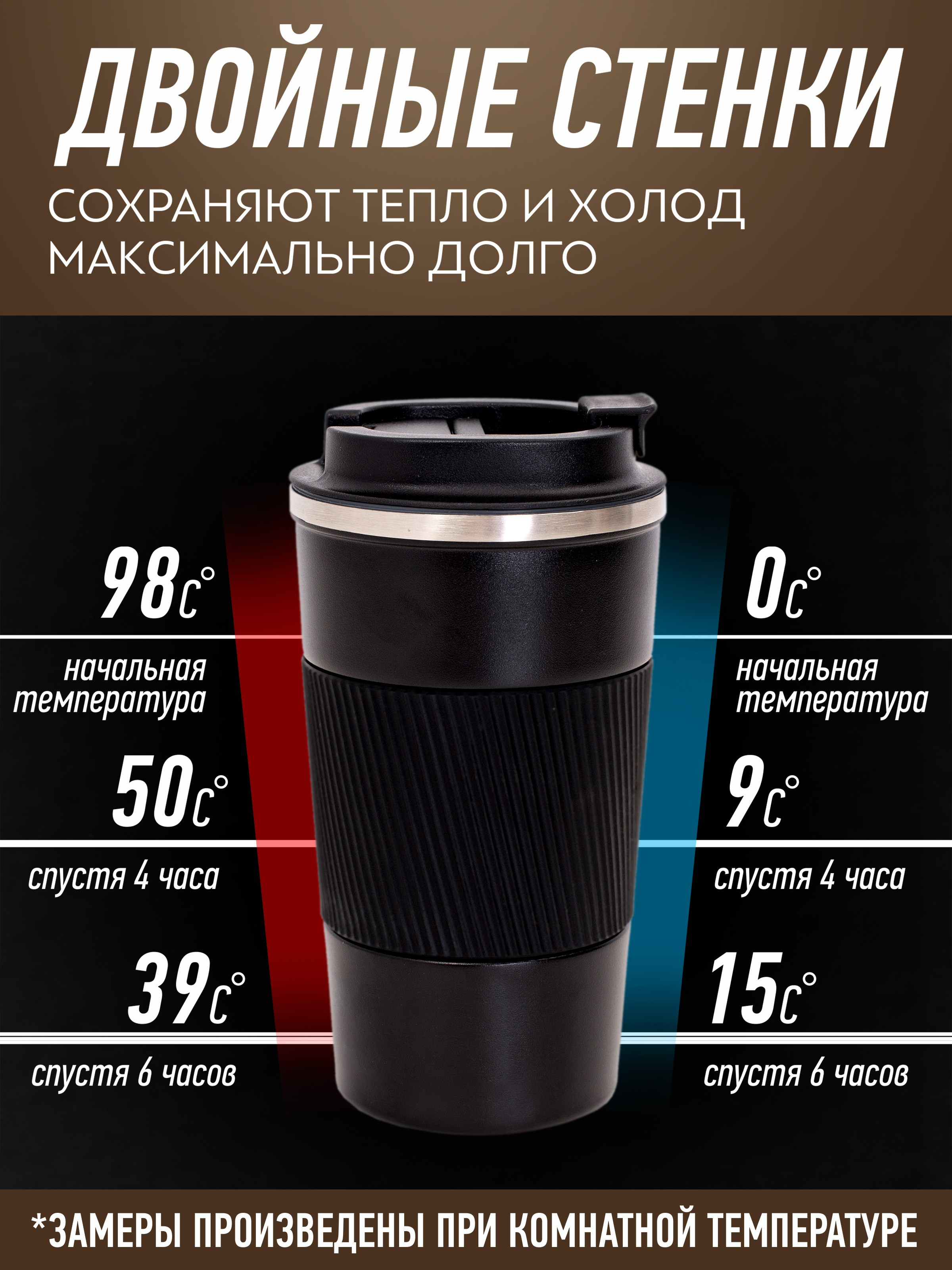 Инфографика для маркетплейсов. ТМ Продакшн — Съемка для маркетплейсов в Москве