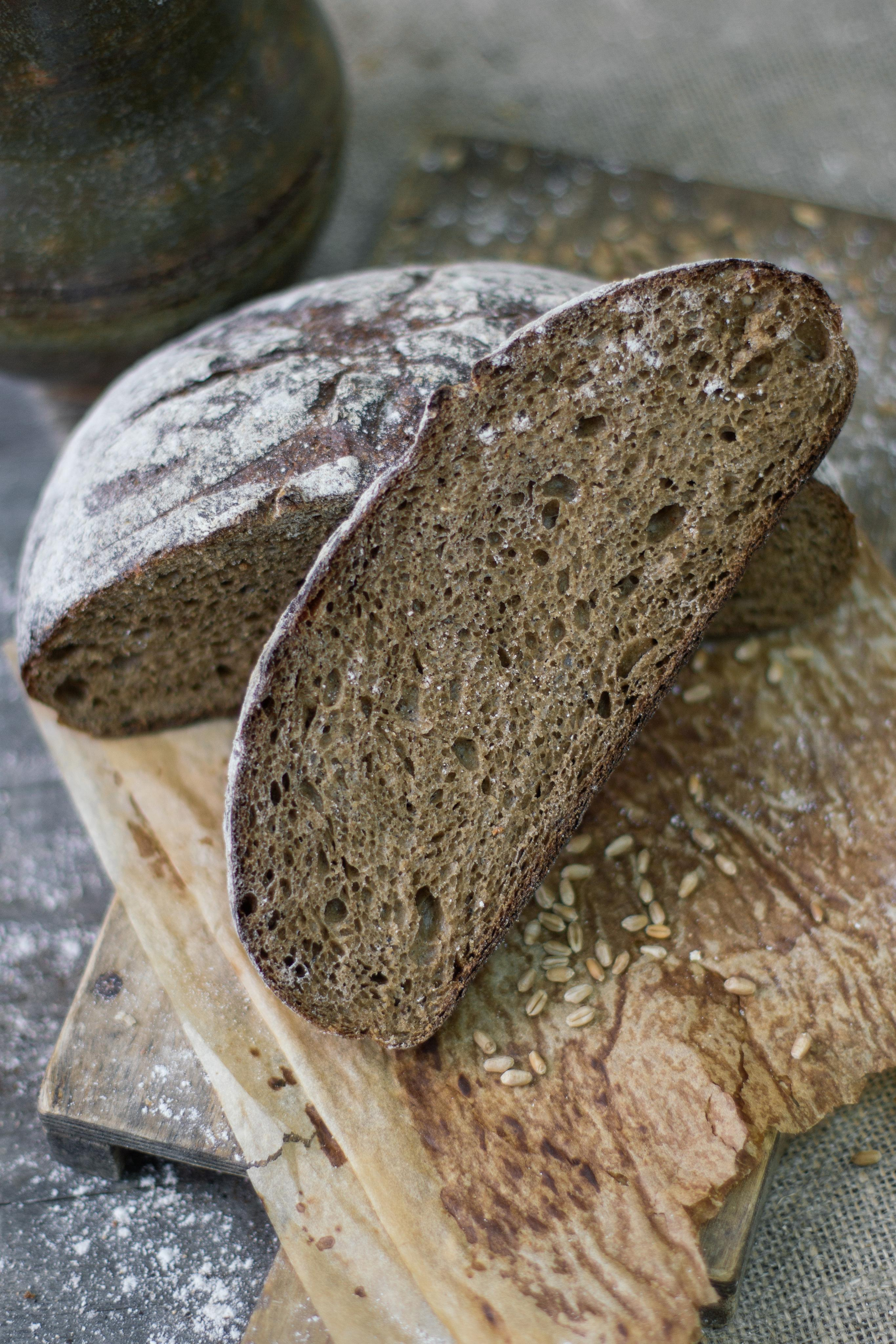 Фуд фото для сайта, доставки, меню, соцсетей, каталога. Фотограф в Костроме, Ярославле, Москве Светлана Заведеева