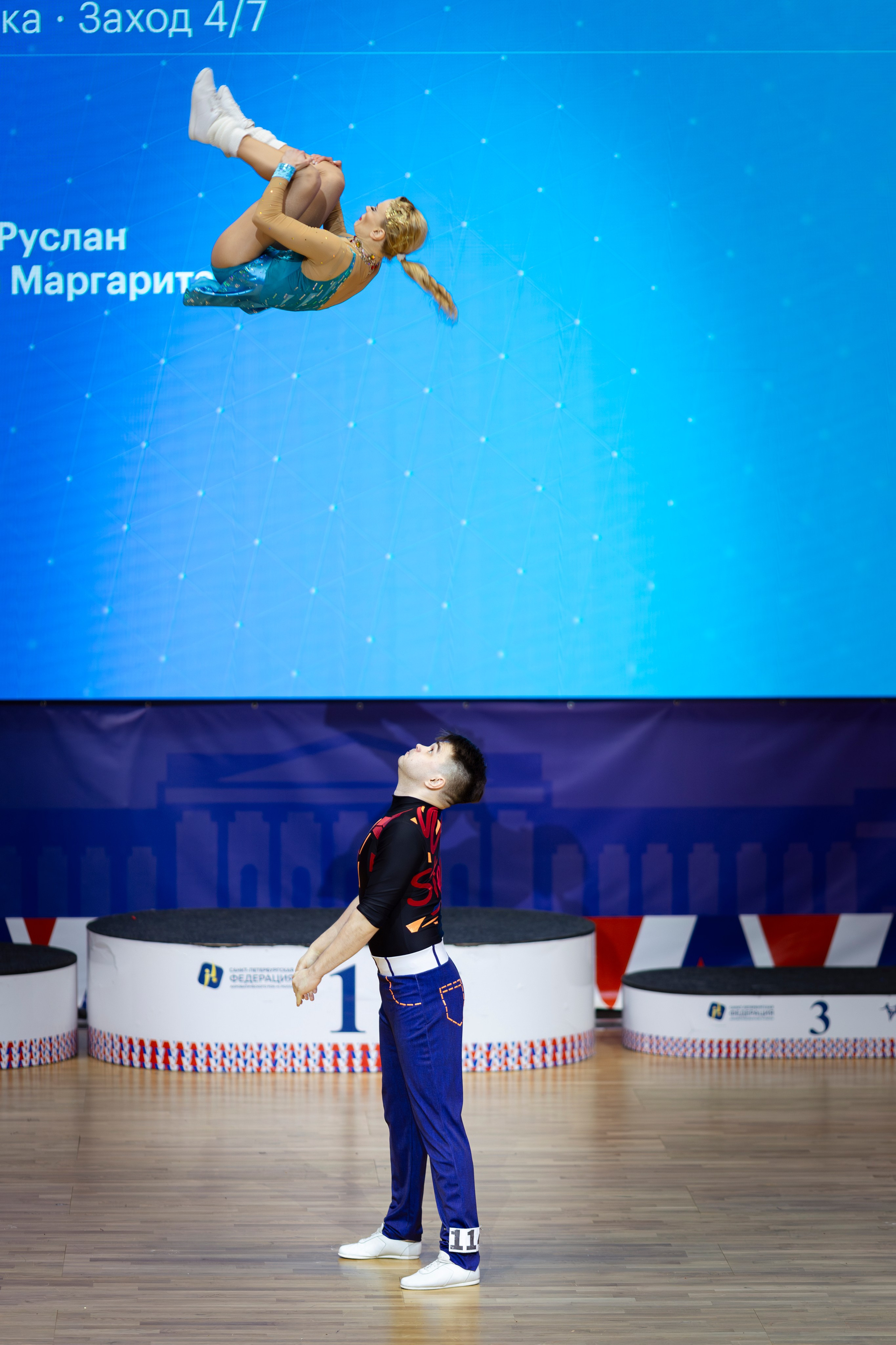 Акробатический рок-н-ролл. Спортивный фотограф Виктория Адамова