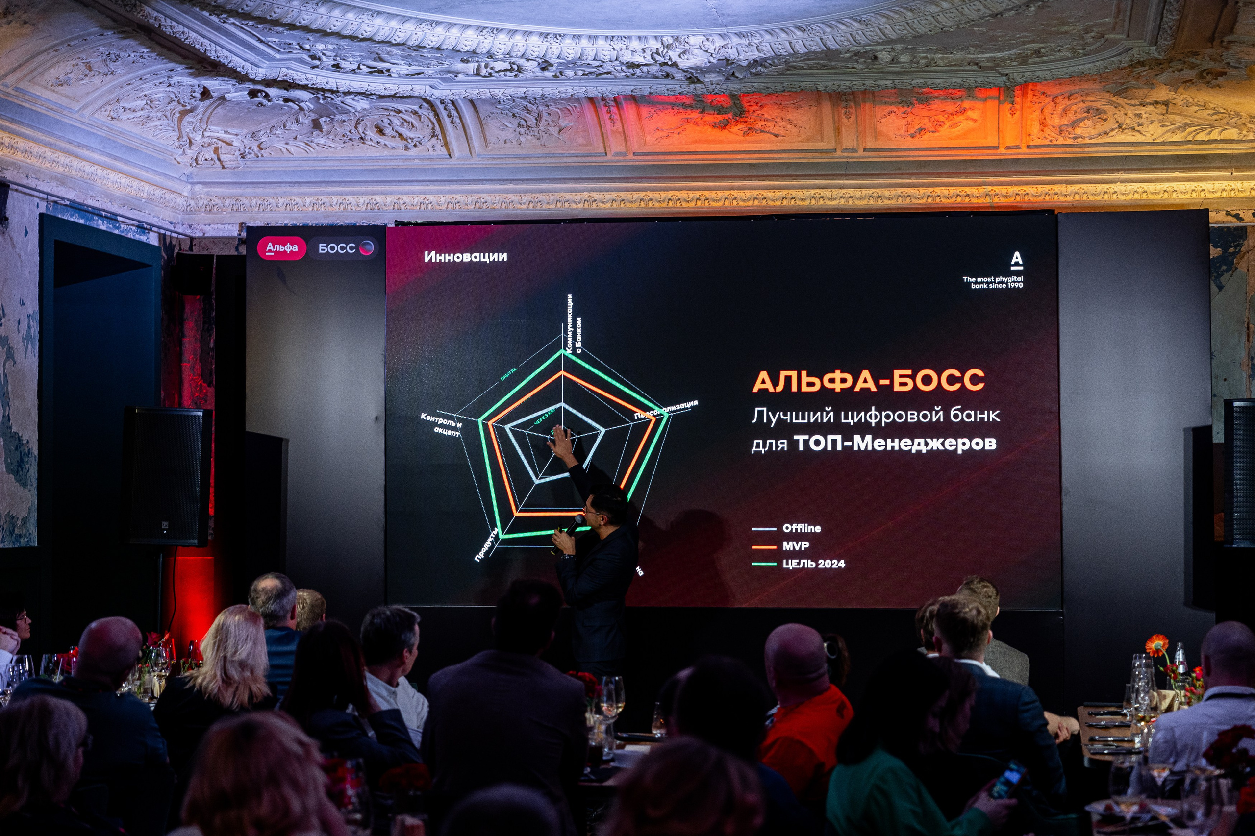 Альфа Босс. Sunnyman