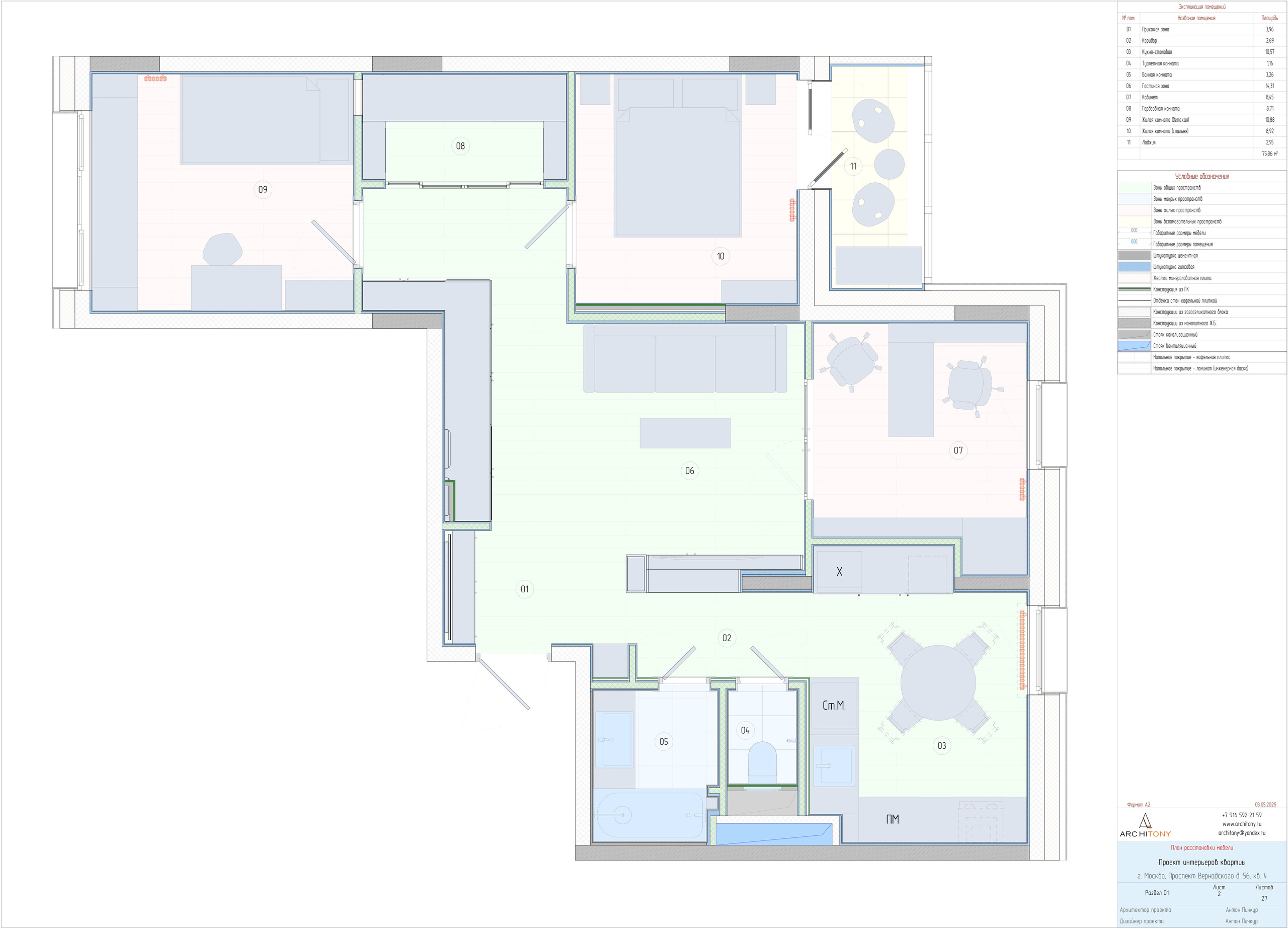 Раздел 01 "Общие данные". Антон Пичкур — архитектор
